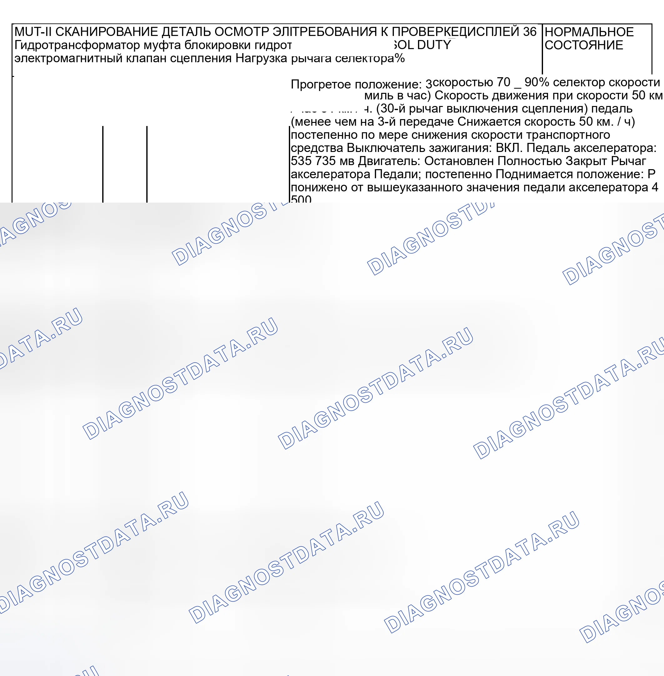 Рис. 107. Mitsubishi Lancer IX рестайлинг