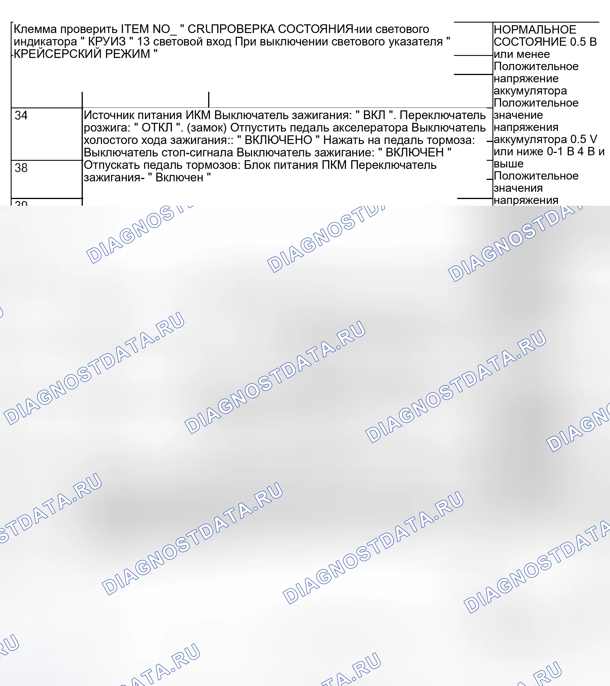 Рис. 102. Mitsubishi Outlander I