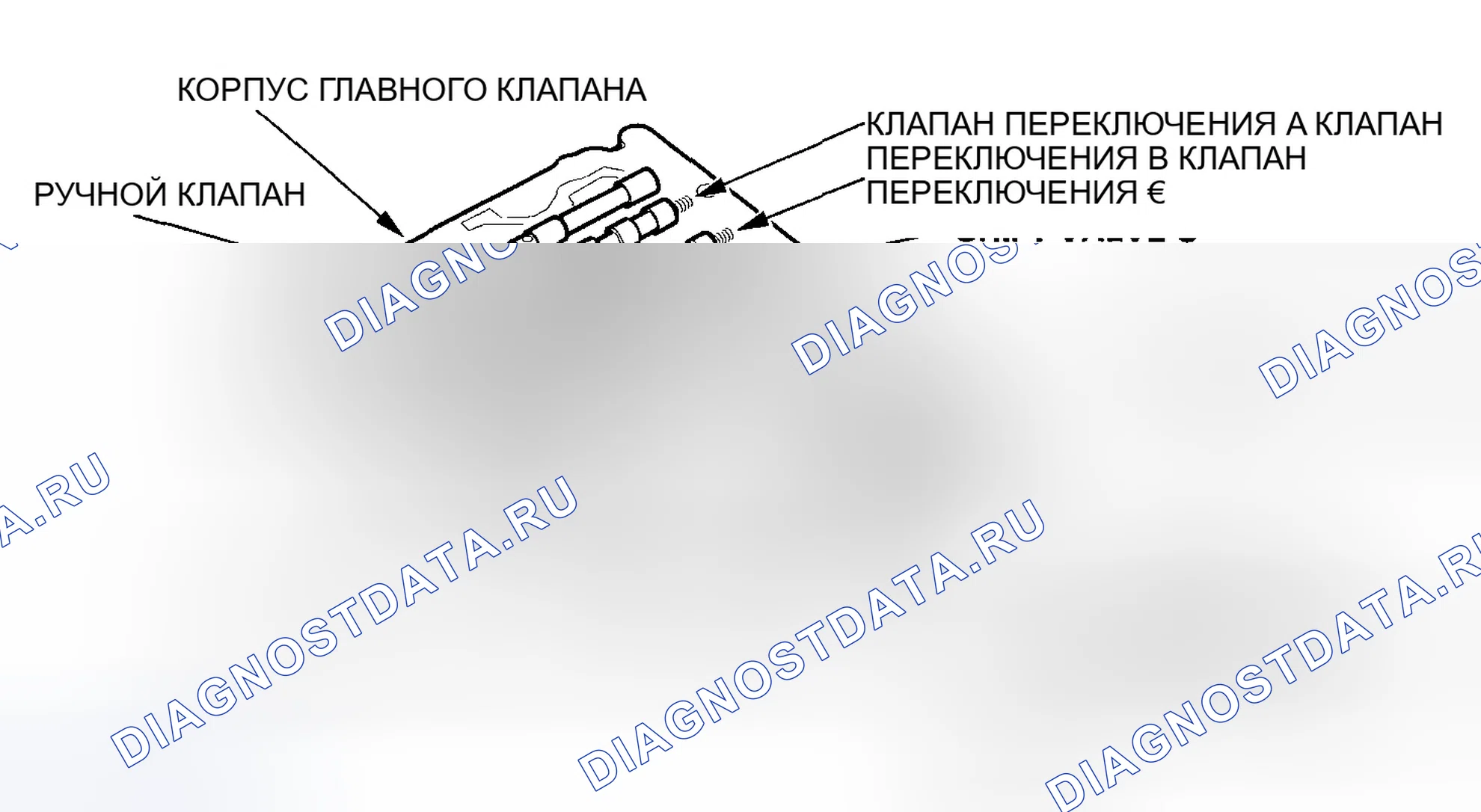 Рис. 459: Корпус главного клапана. Honda Element YH2