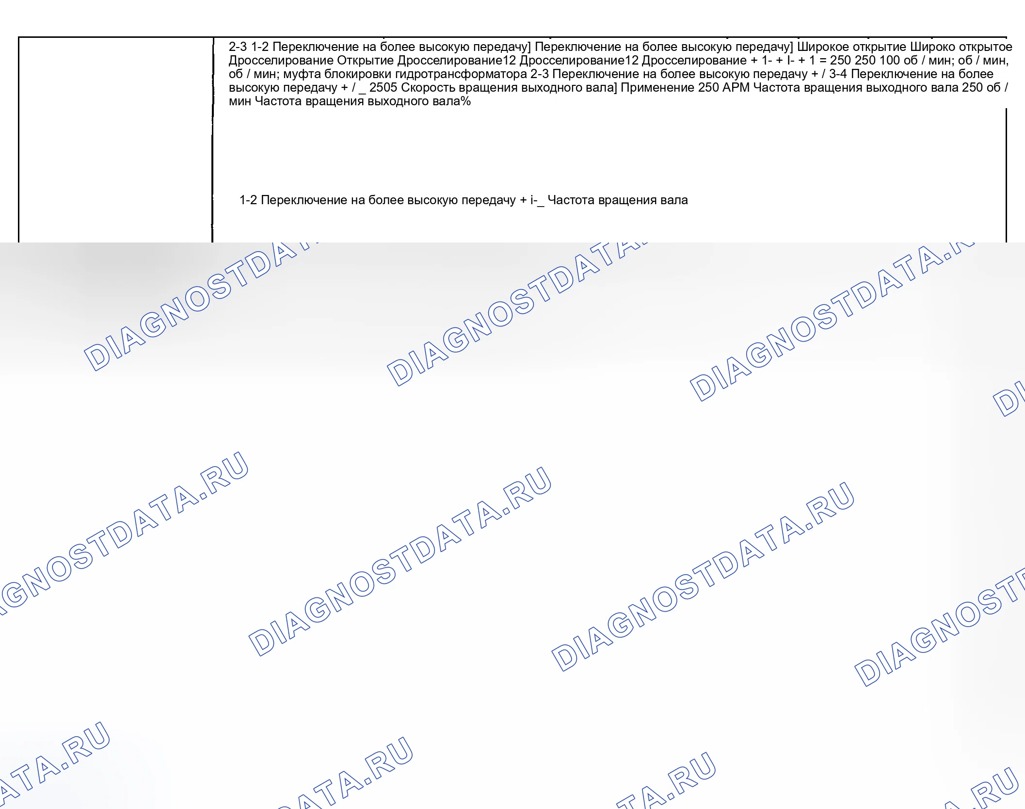 Рис. 372: Спецификация скорости переключения. Chevrolet Suburban K2500 GMT800