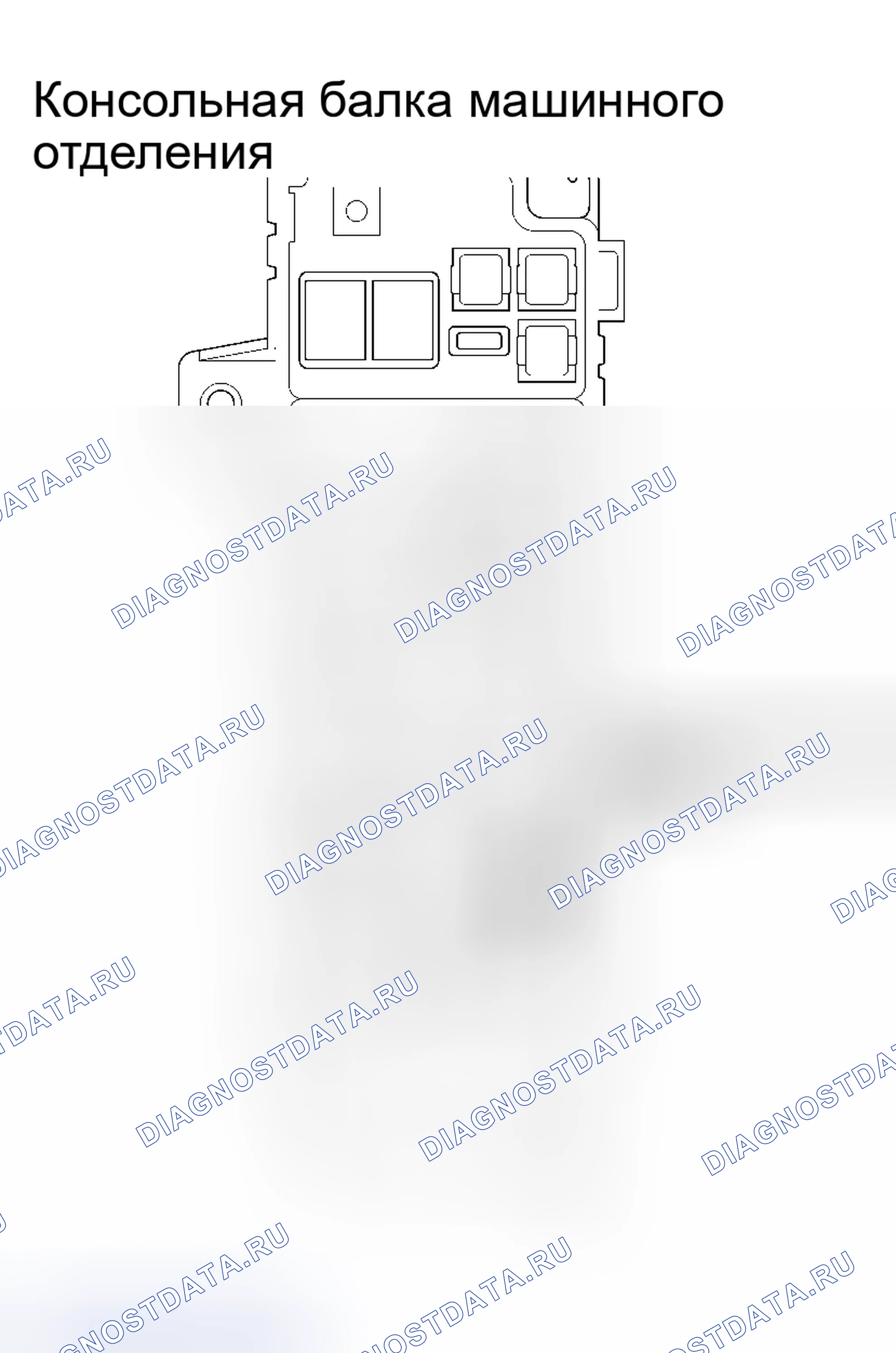 Рис. 100. Toyota Sequoia I рестайлинг