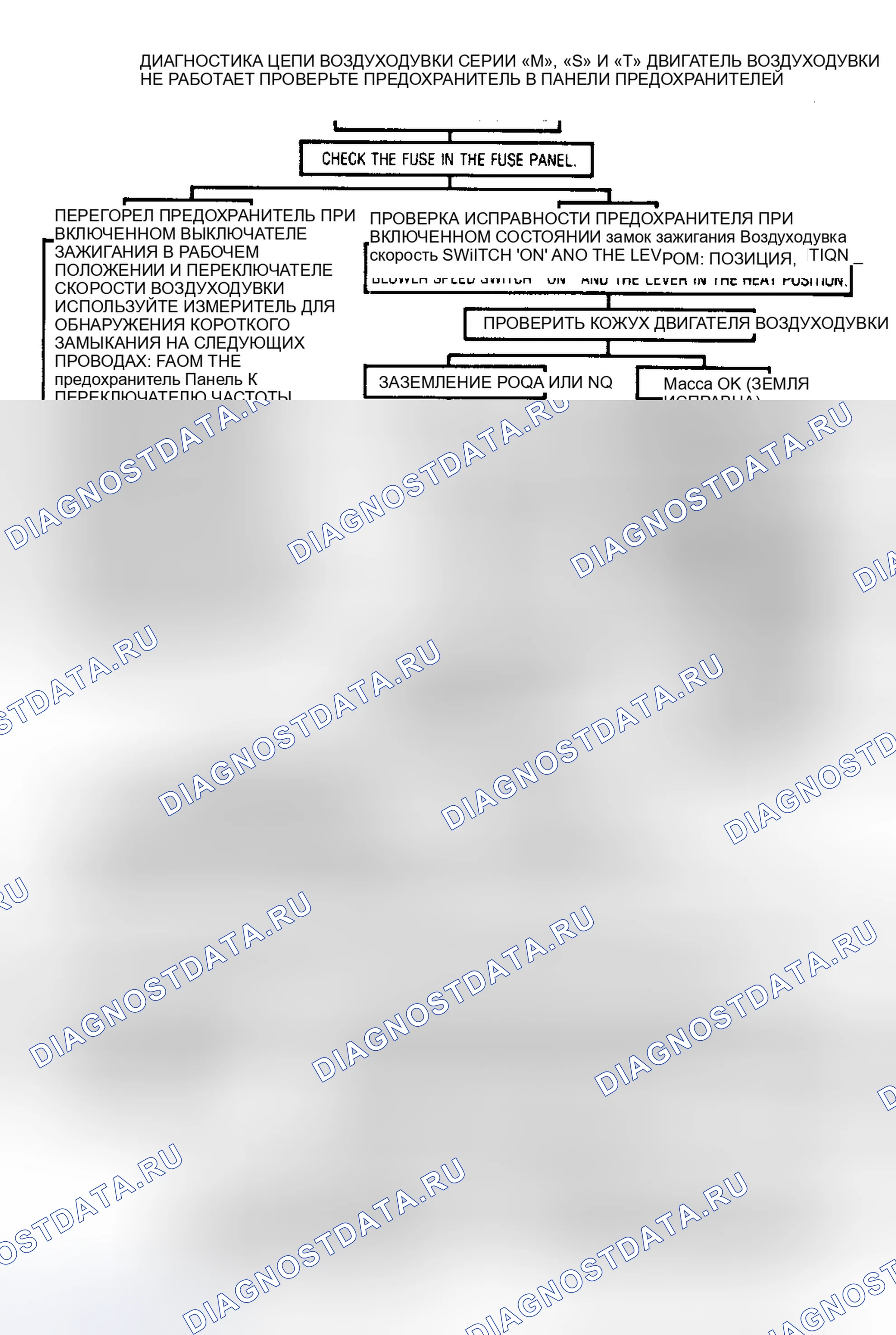 Рис. 20. GMC Pickup R3500 