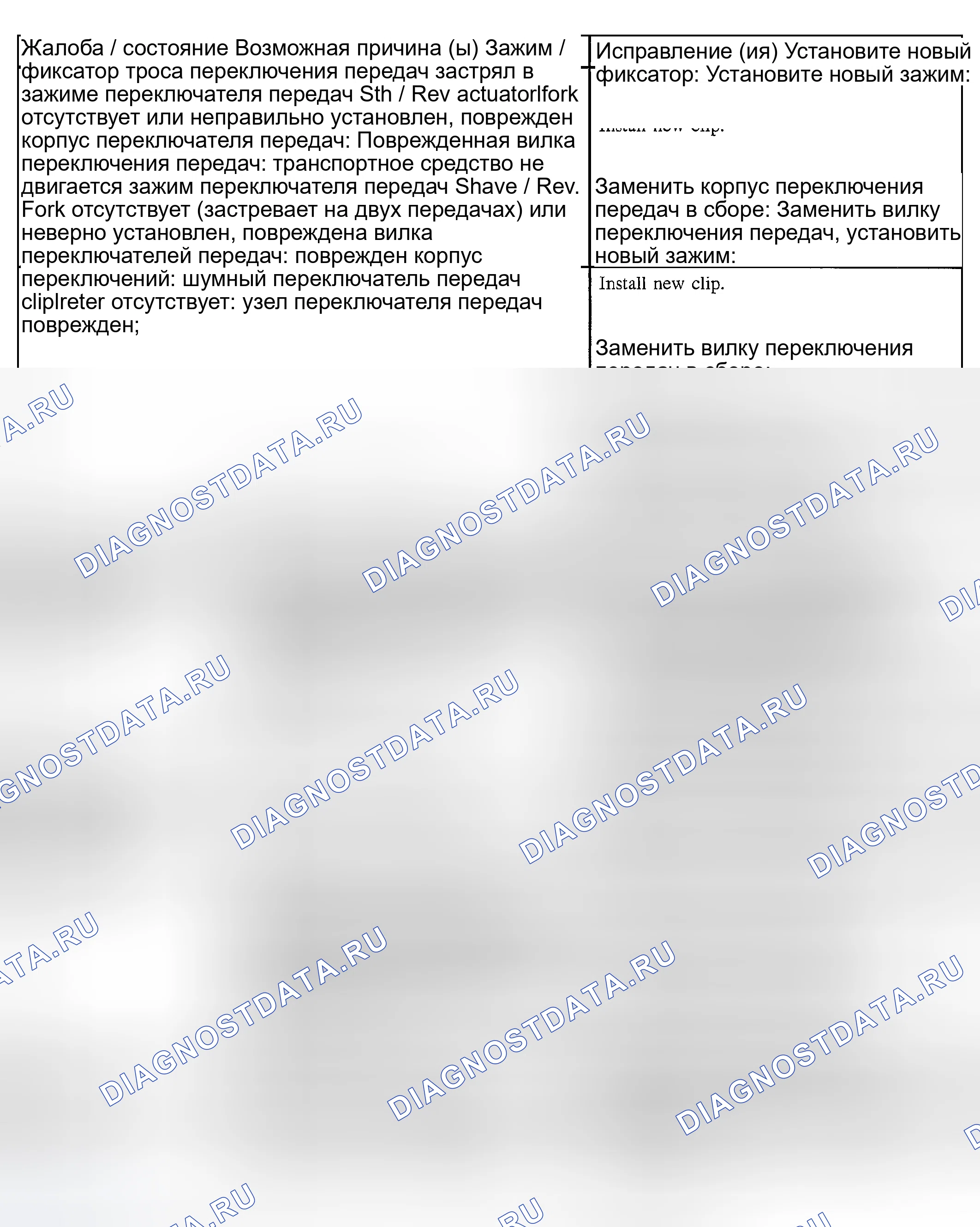 Рис. 241. Kia Rio I рестайлинг