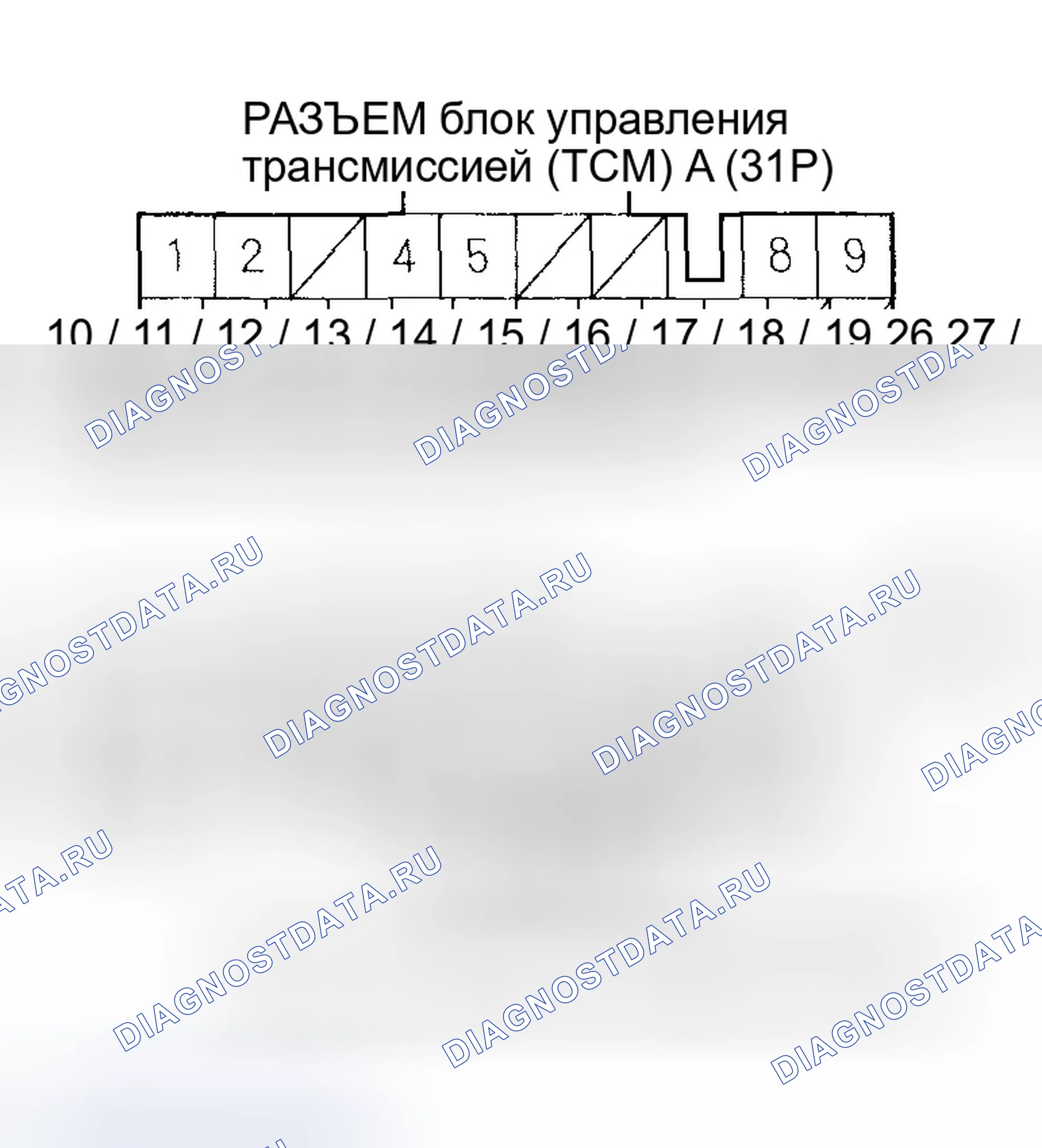 Рис. 1205: расшифровка кода ошибки P0727: Проблема в цепи ввода сигнала оборотов двигателя (без ввода сигнала) (2003 AT-Pzev (SULEV) и 20. Honda Civic VII рестайлинг