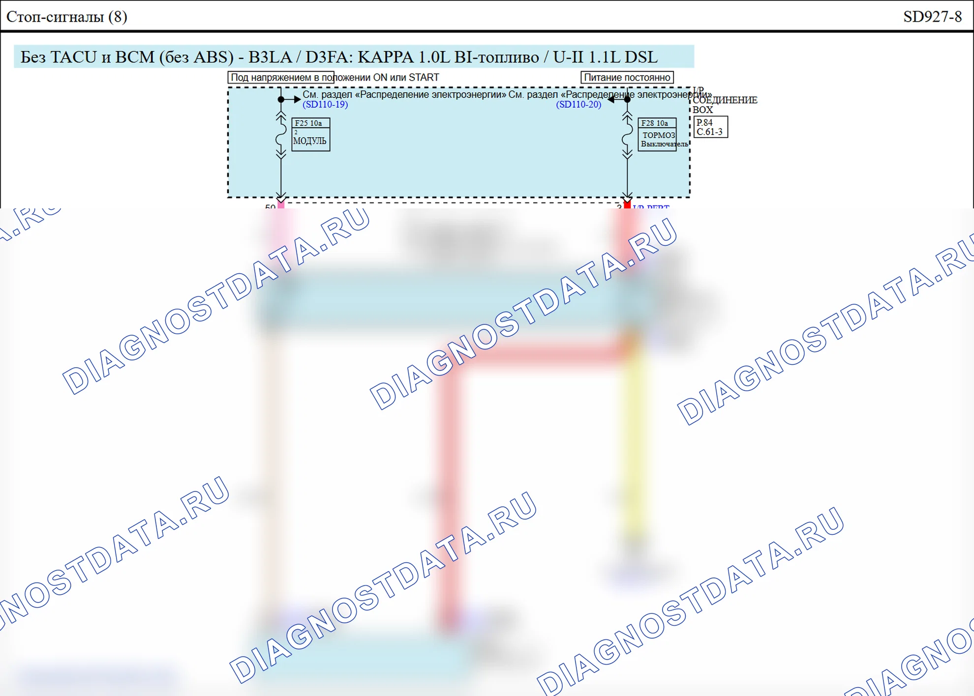 P0504: Корреляция A/B тормозного переключателя. Hyundai GRAND i10/Xcent BA