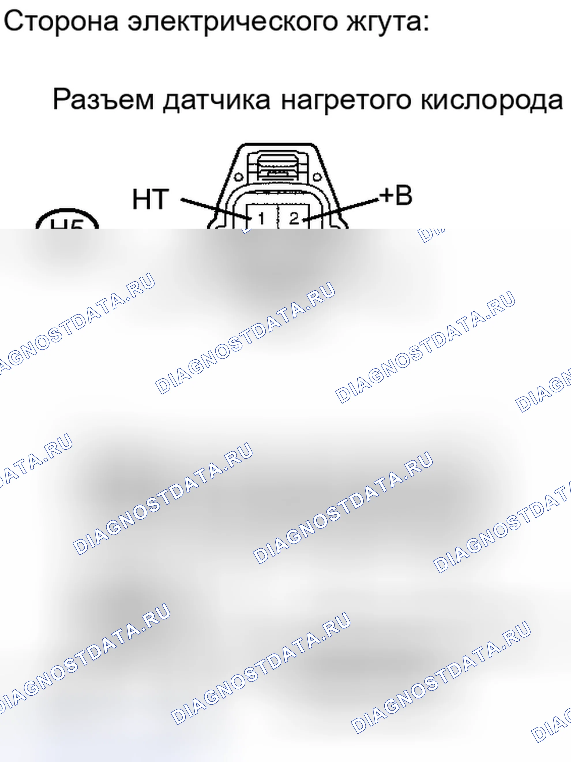 Рис. 197. Kia Sorento II
