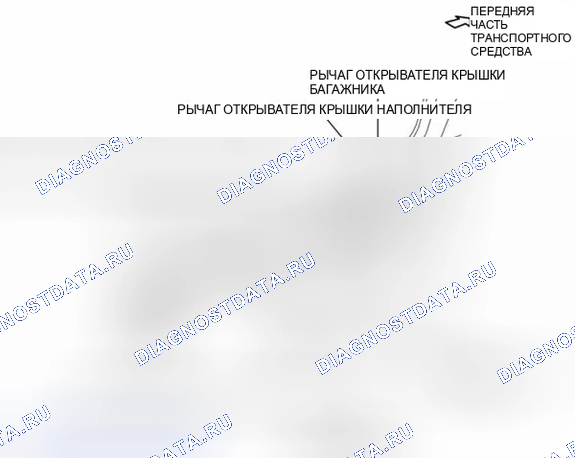 Рис. 120. Mazda 3 BL рестайлинг