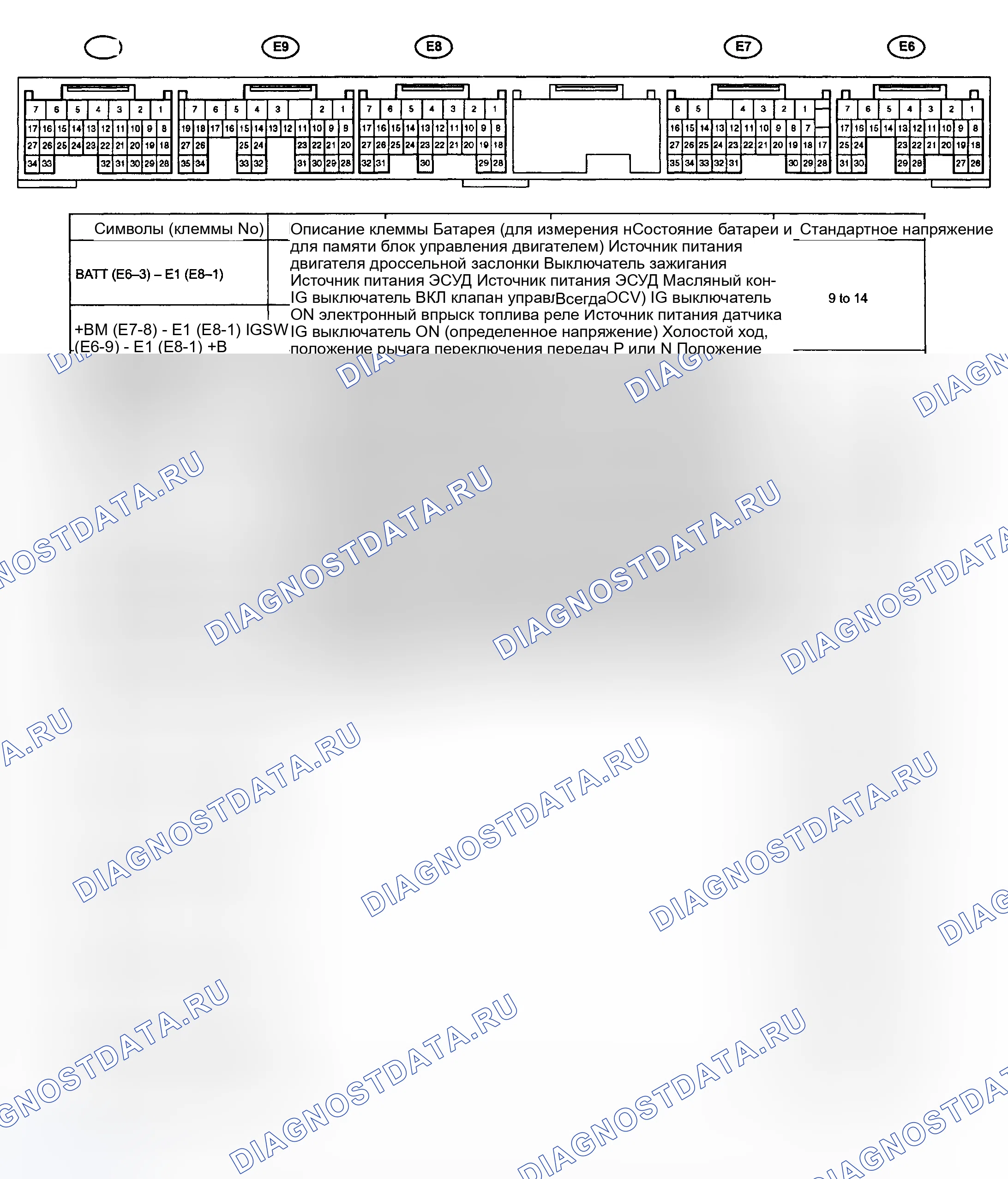 Рис. 6: Напряжение на контактах (Camry 3.0L). Toyota Avalon XX20 рестайлинг
