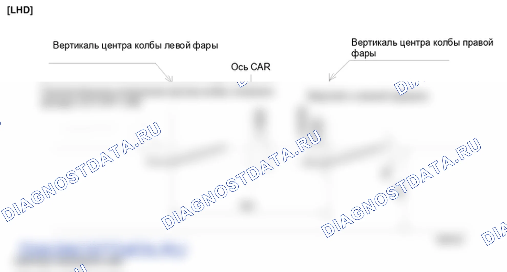 Регулировка фары. Hyundai Santa Fe CM