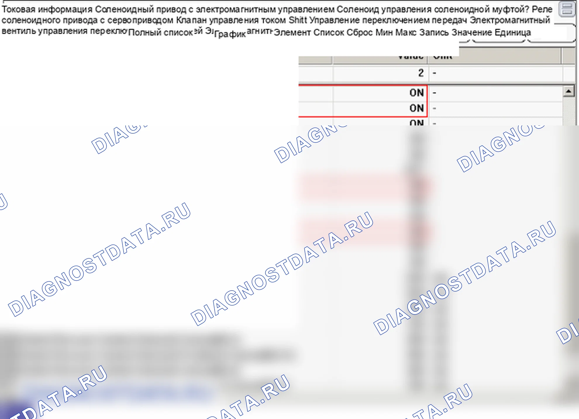 P0752: Электромагнитный клапан управления переключением «А» застрял (S1, S4). Hyundai Genesis BH
