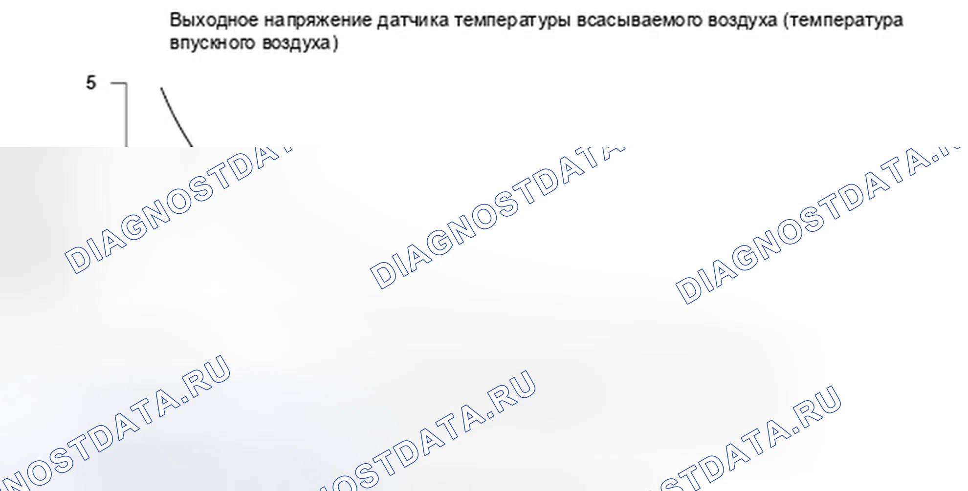 Рис. 221. Honda Element YH2 рестайлинг 2