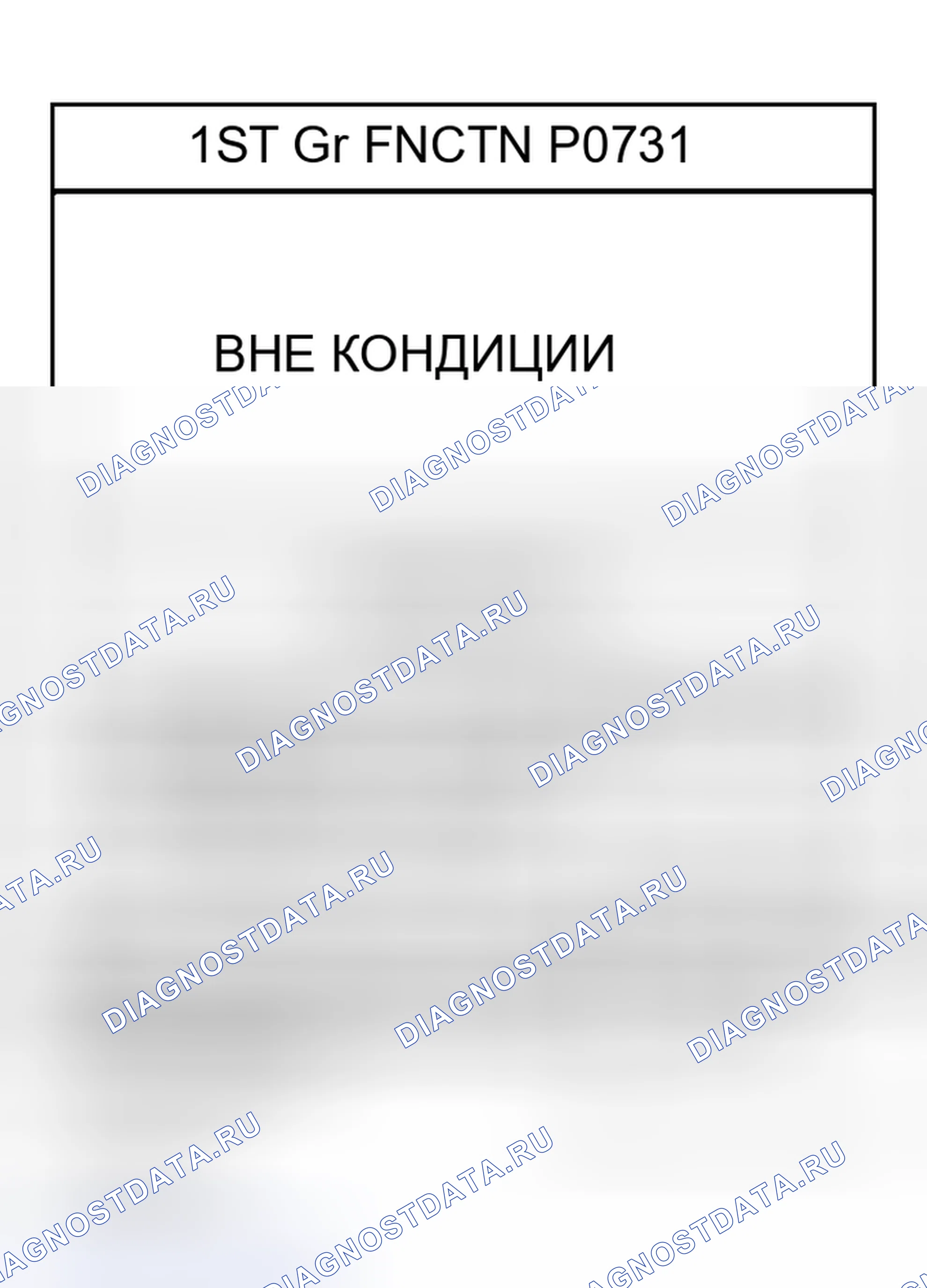 Рис. 56. Nissan Altima L31