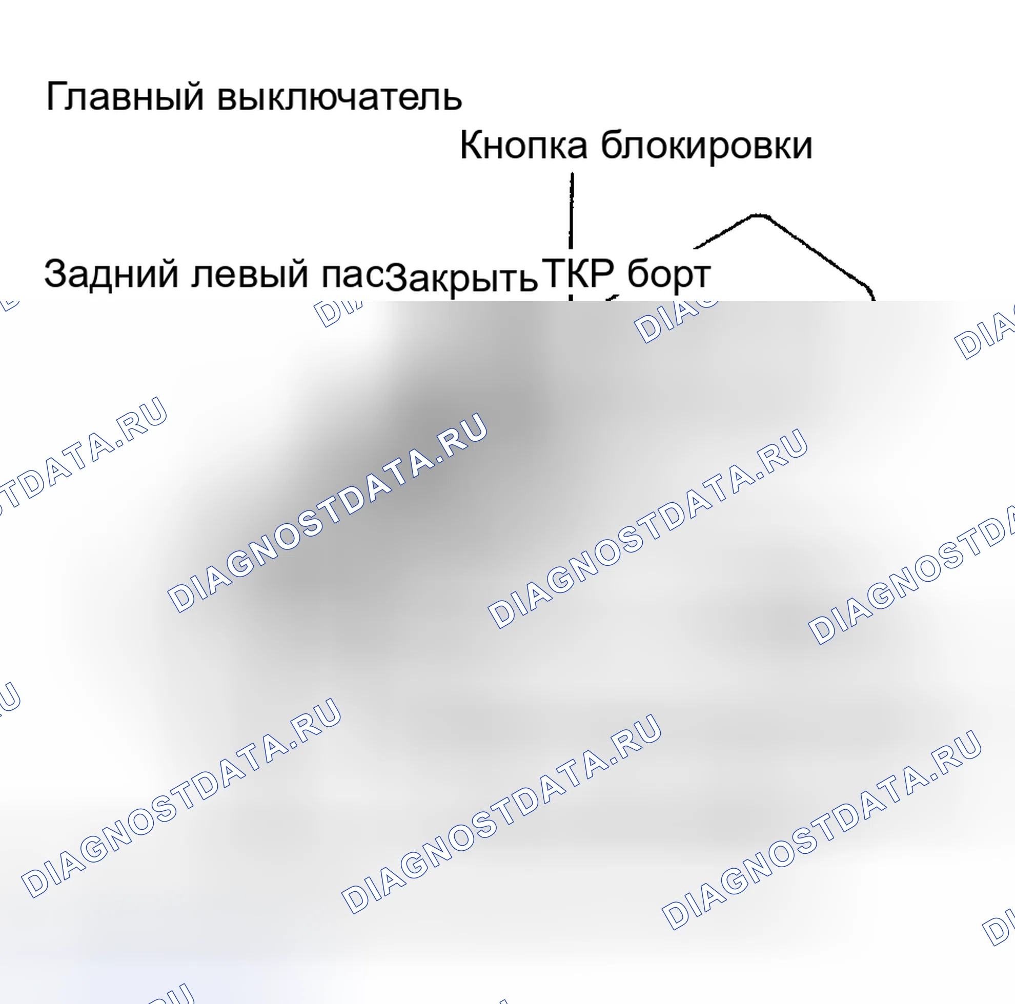 Рис. 1: ОКНО ПИТАНИЯ. Nissan Pathfinder I