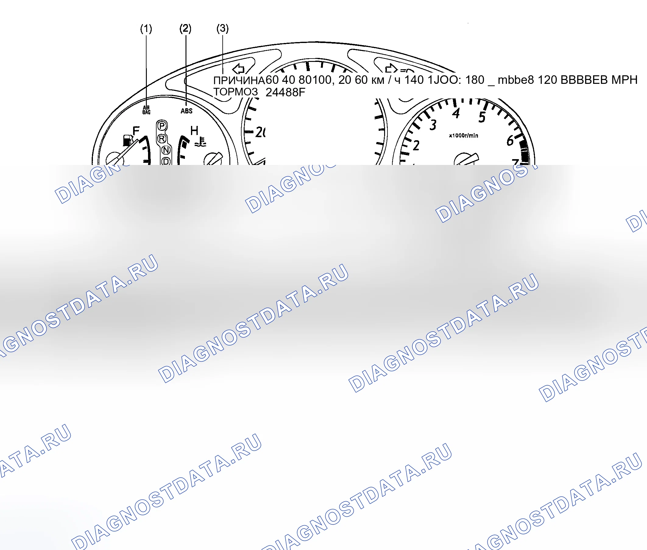 Рис. 9: ПРЕДУПРЕЖДАЮЩИЕ И ИНДИКАТОРНЫЕ ОГНИ. Subaru Forester SG