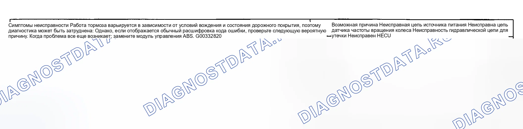 Рис. 71: АБС НЕ РАБОТАЕТ. Kia Spectra I рестайлинг 2