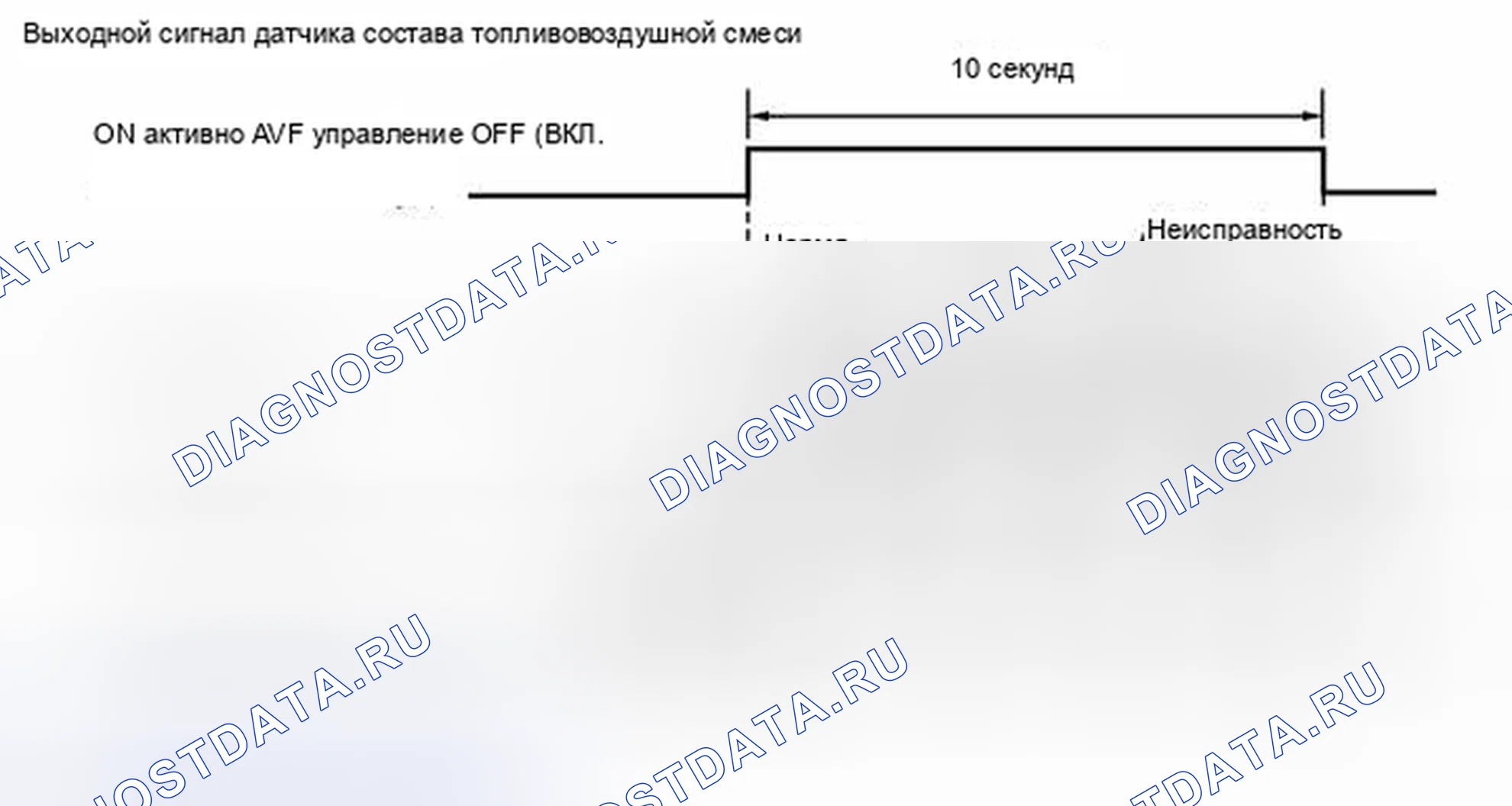 Рис. 51: ОПИСАНИЕ МОНИТОРА. Toyota Tundra II