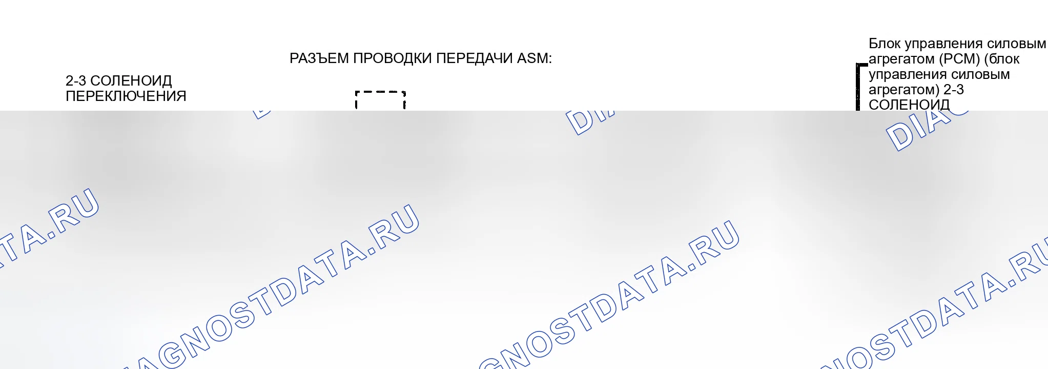Рис. 251: Код 81, Принципиальная электрическая схема (корпус 5.7L D) Предоставлено General Motors Corp.. GMC Yukon I
