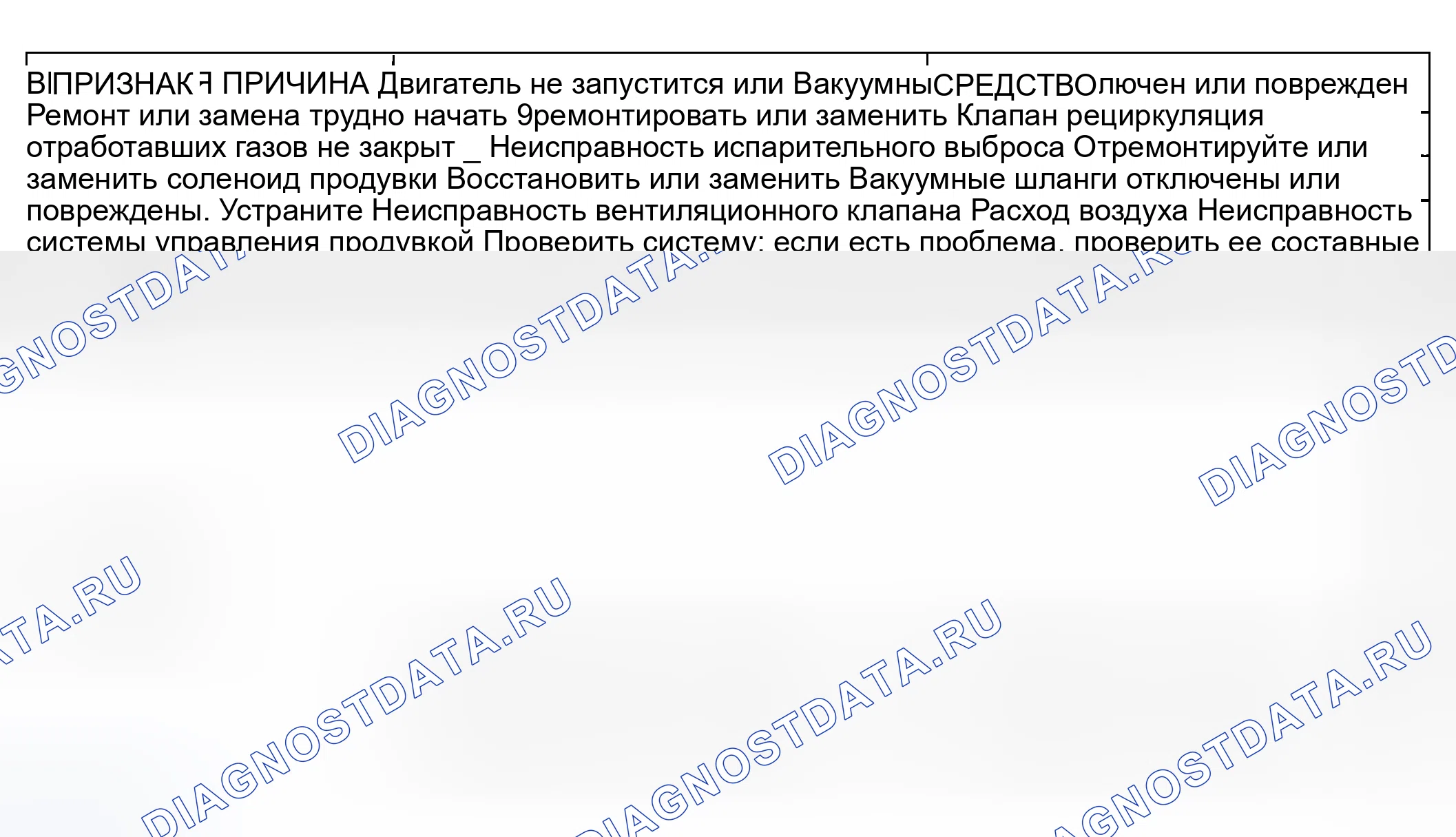 Рис. 89: ДИАГНОСТИКА тестирования и диагностики систем управления двигателя. Mitsubishi Lancer Evolution VIII