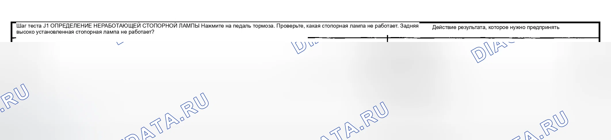 Рис. 54: диагностический тест J: Одна или несколько стопорных ламп не работают. Ford Explorer Sport Trac I