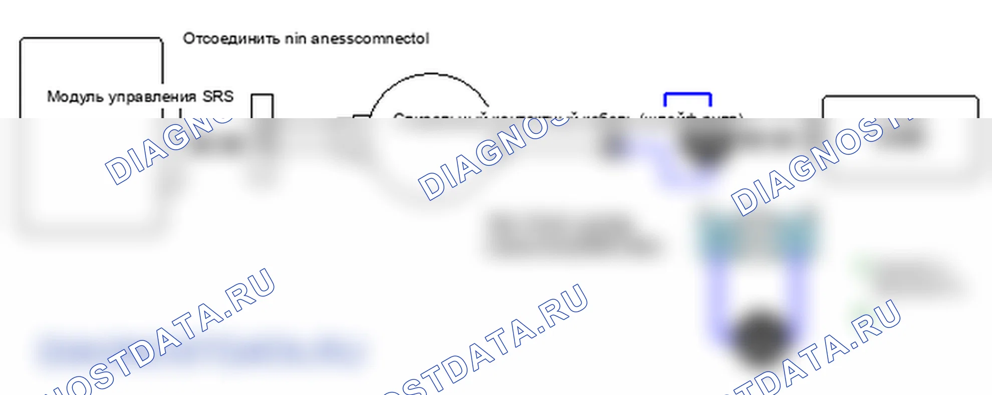 B1481: Подушка безопасности водителя 2-й ступени, слишком высокое сопротивление. Hyundai Accent LC
