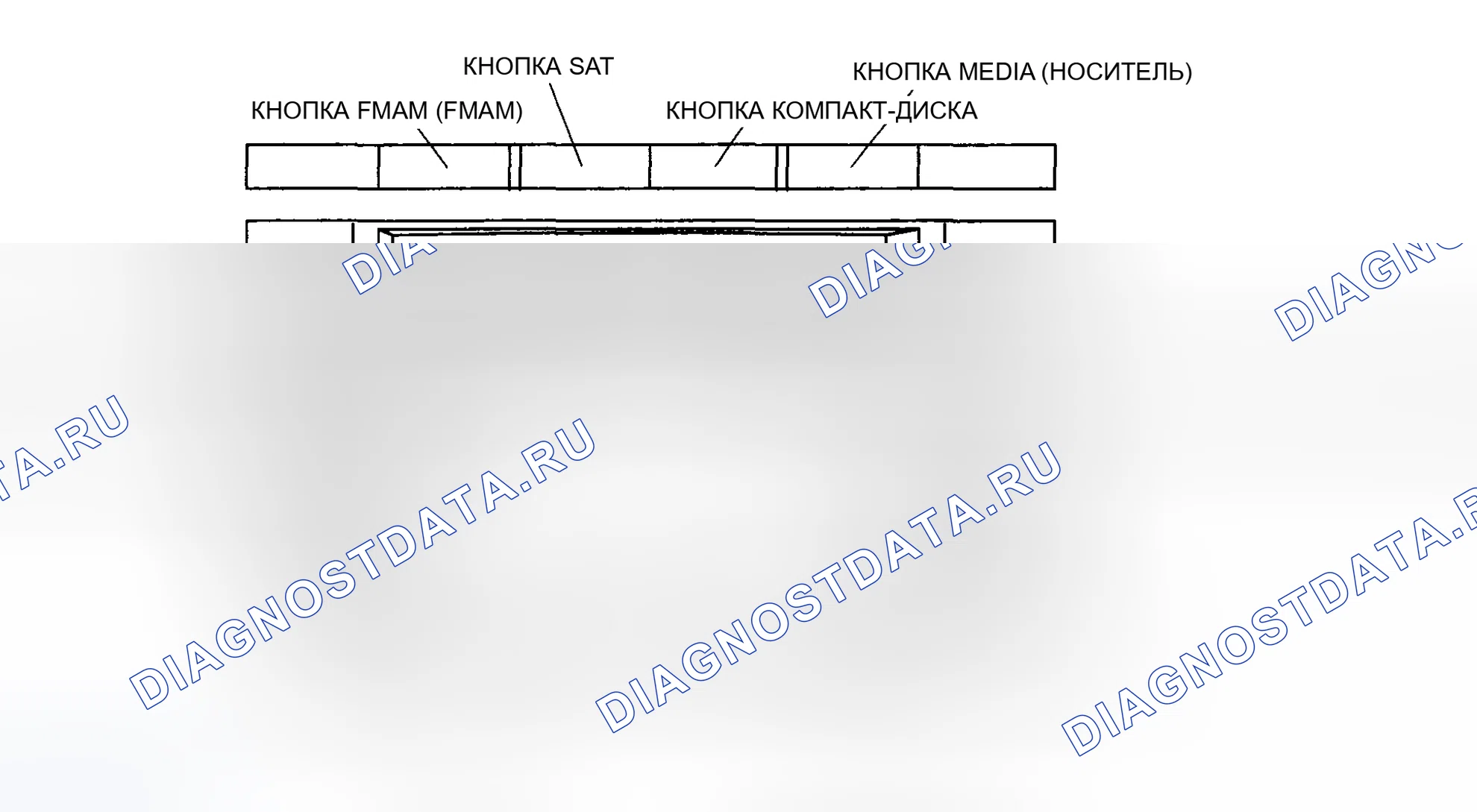 Рис. 48: Кнопки. Mazda 5 I