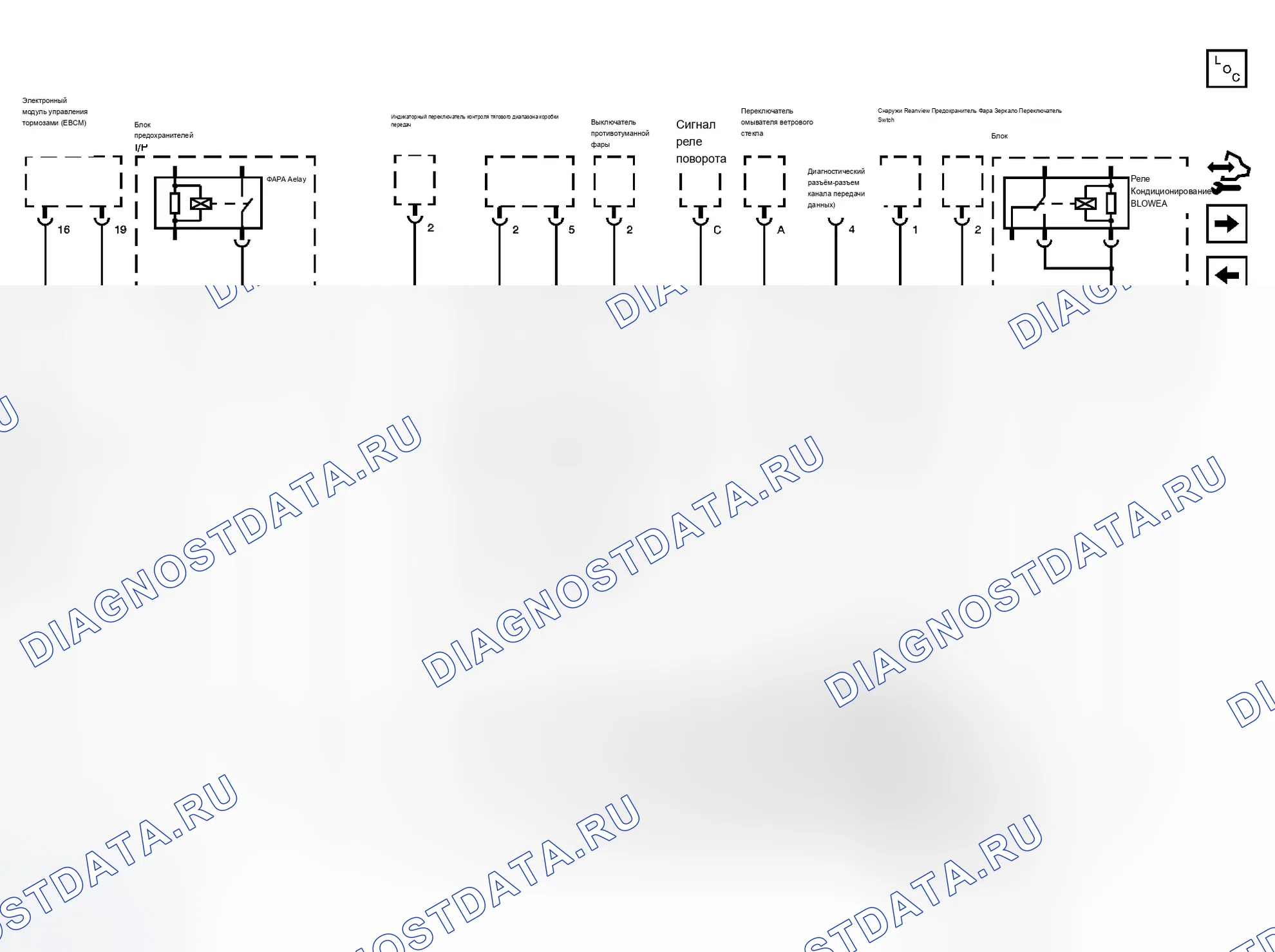 Рис. 13. Chevrolet Equinox I