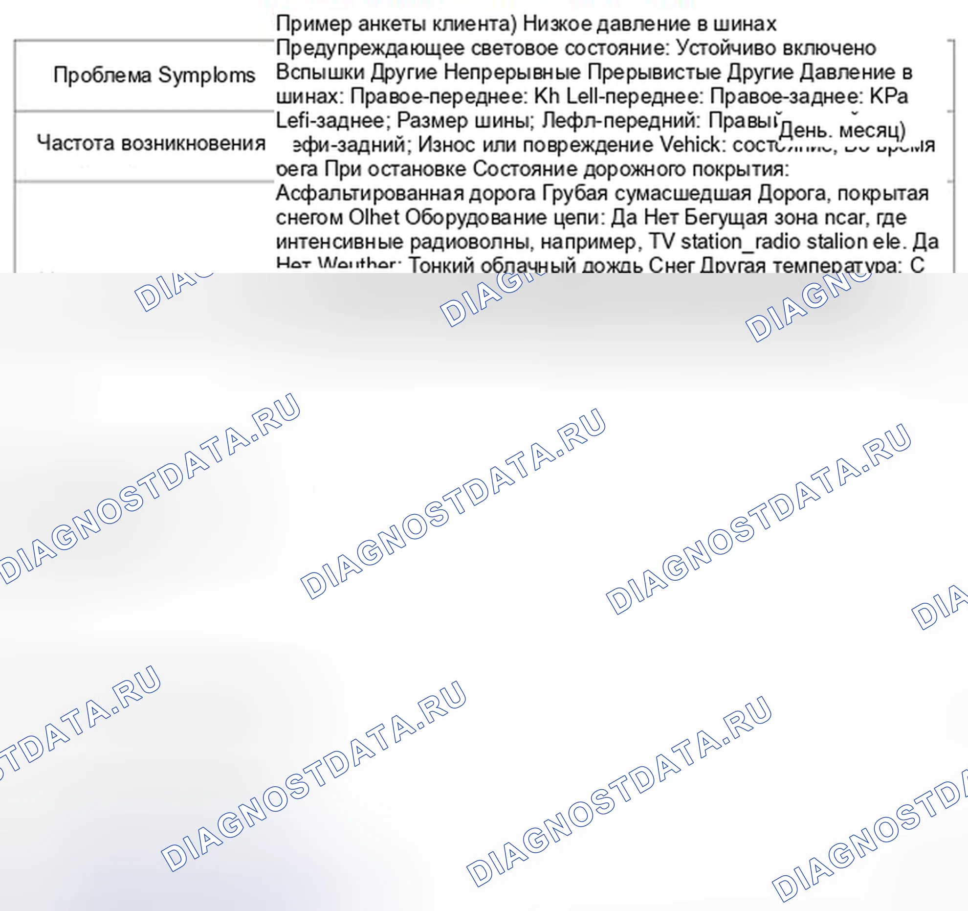 Рис. 32: Шаг 1. Анализ жалоб клиентов. Suzuki Grand Vitara II рестайлинг
