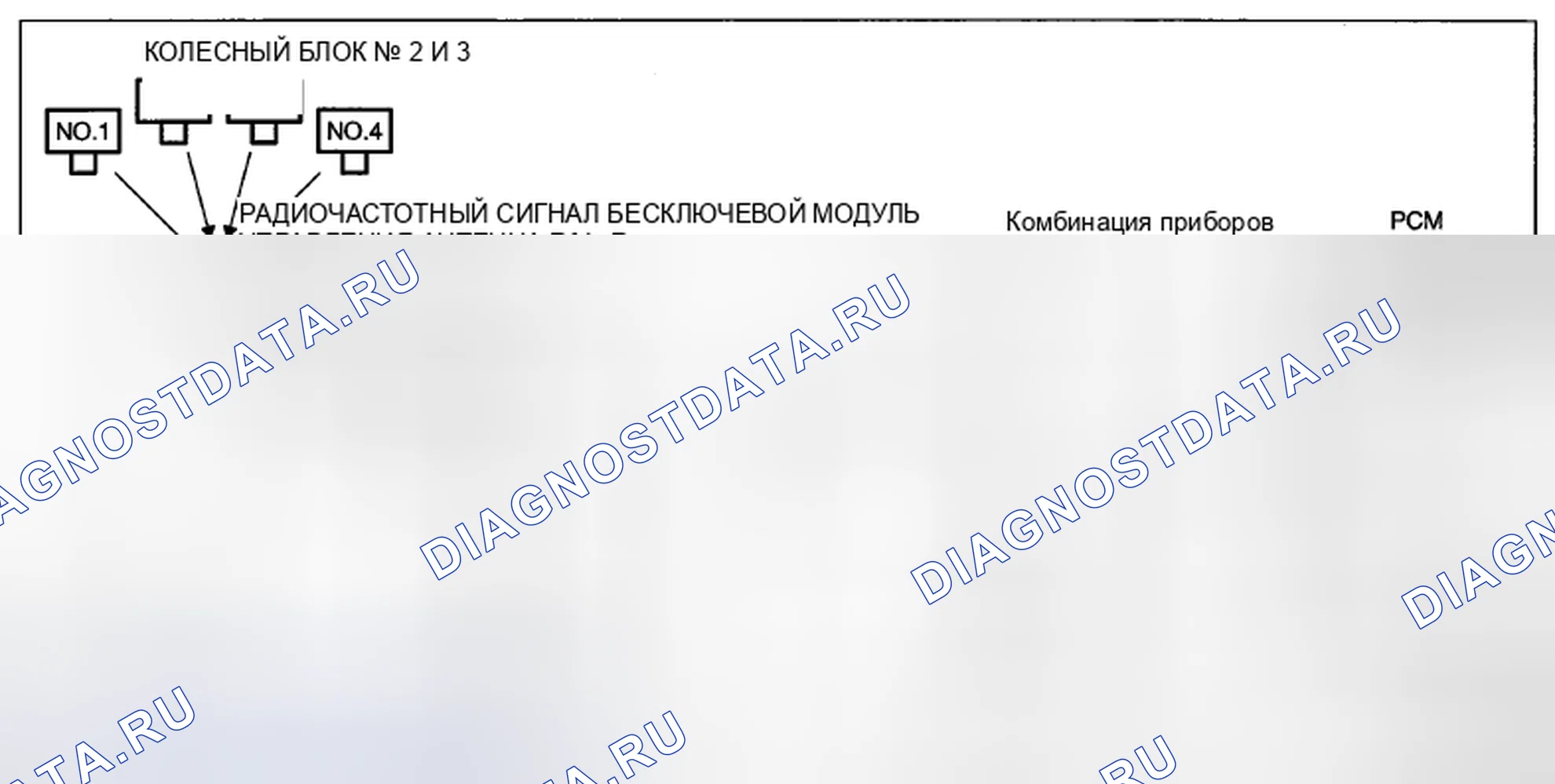 Рис. 16: Автомобили с усовершенствованной системой бесключевого доступа и запуска. Mazda CX-7 I рестайлинг