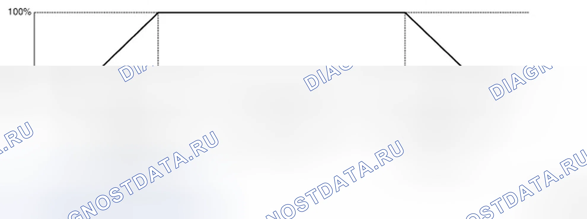 Рис. 188: ПОДДЕРЖКА РАБОТЫ. Infiniti G37 IV рестайлинг