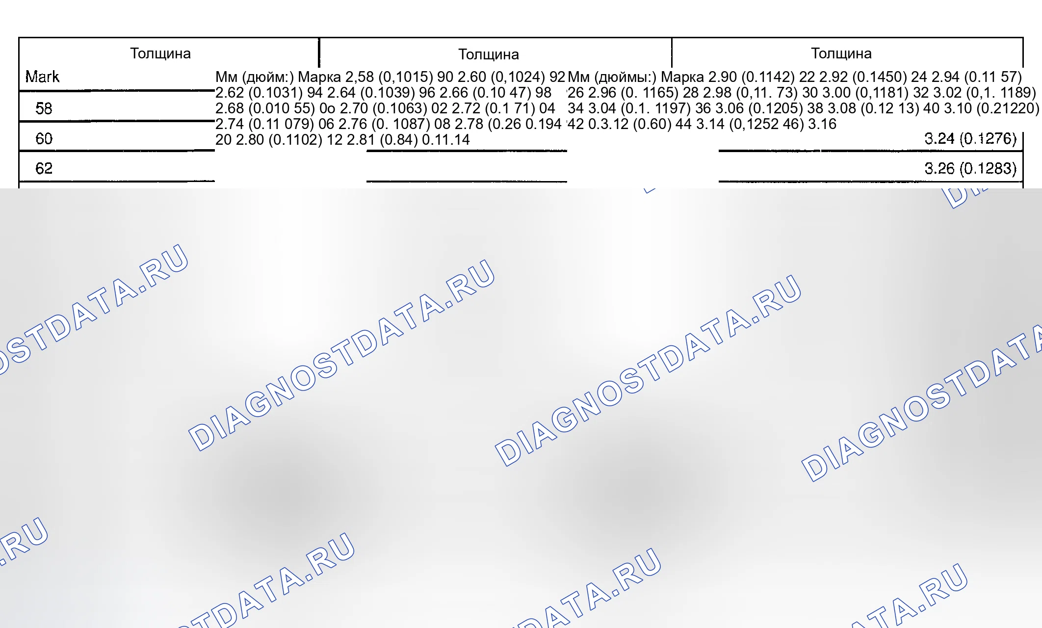 Рис. 175. Toyota Sequoia I