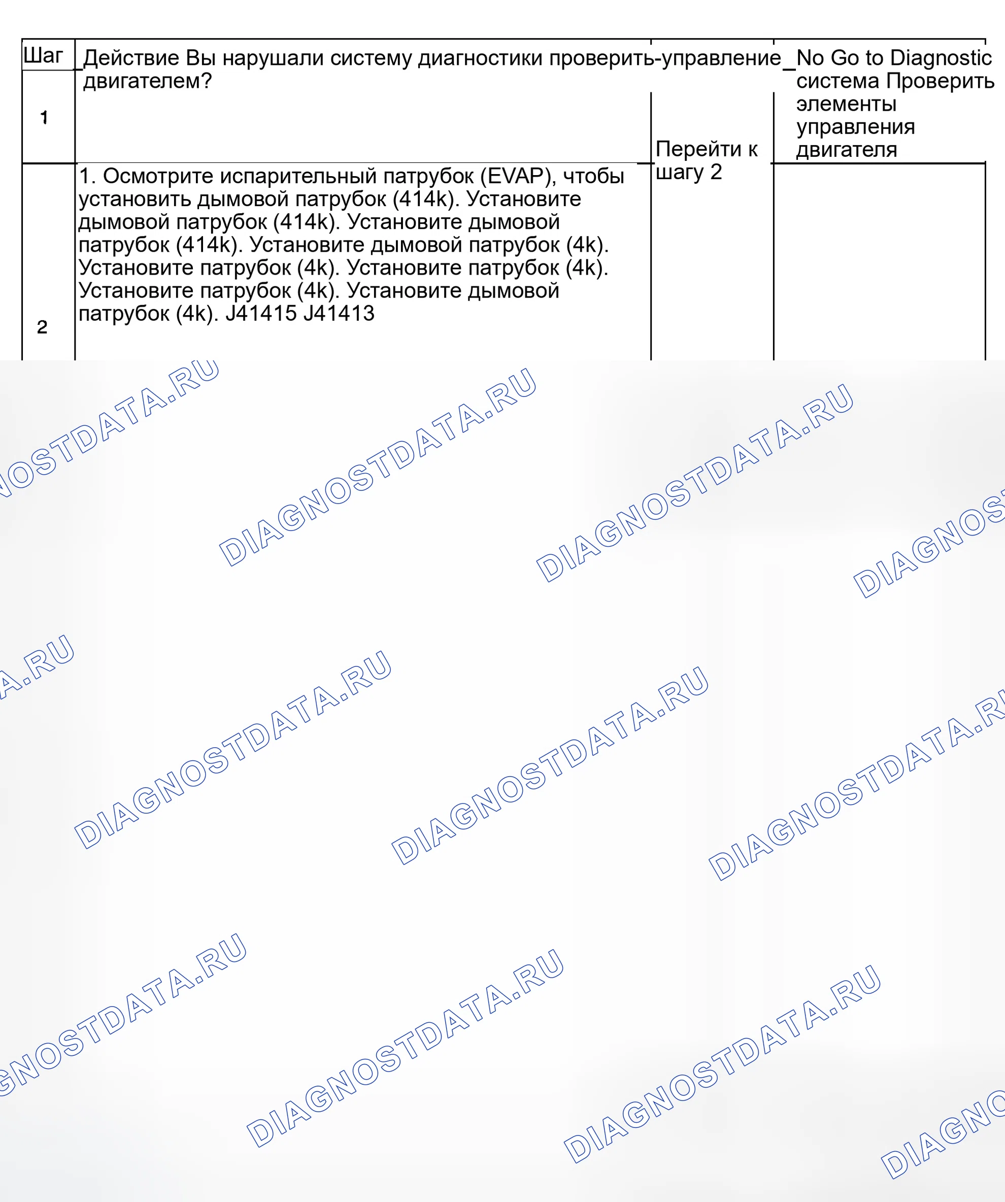 Рис. 401: Диагностические процедуры. GMC Sierra 1500 HD 