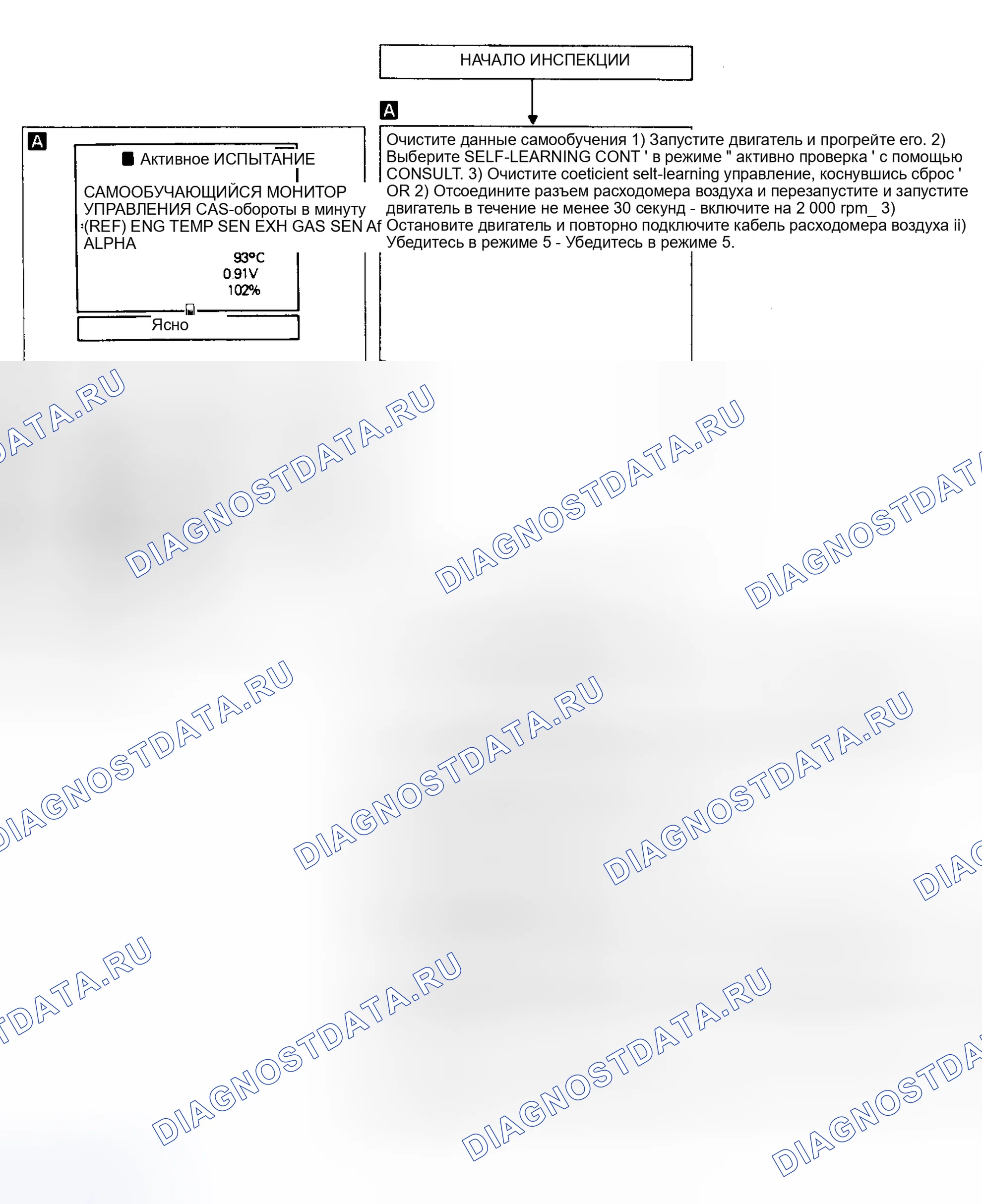 Рис. 62: КОД 45 - УТЕЧКА ИЗ ИНЖЕКТОРА (1,6 л). Nissan Sentra B13