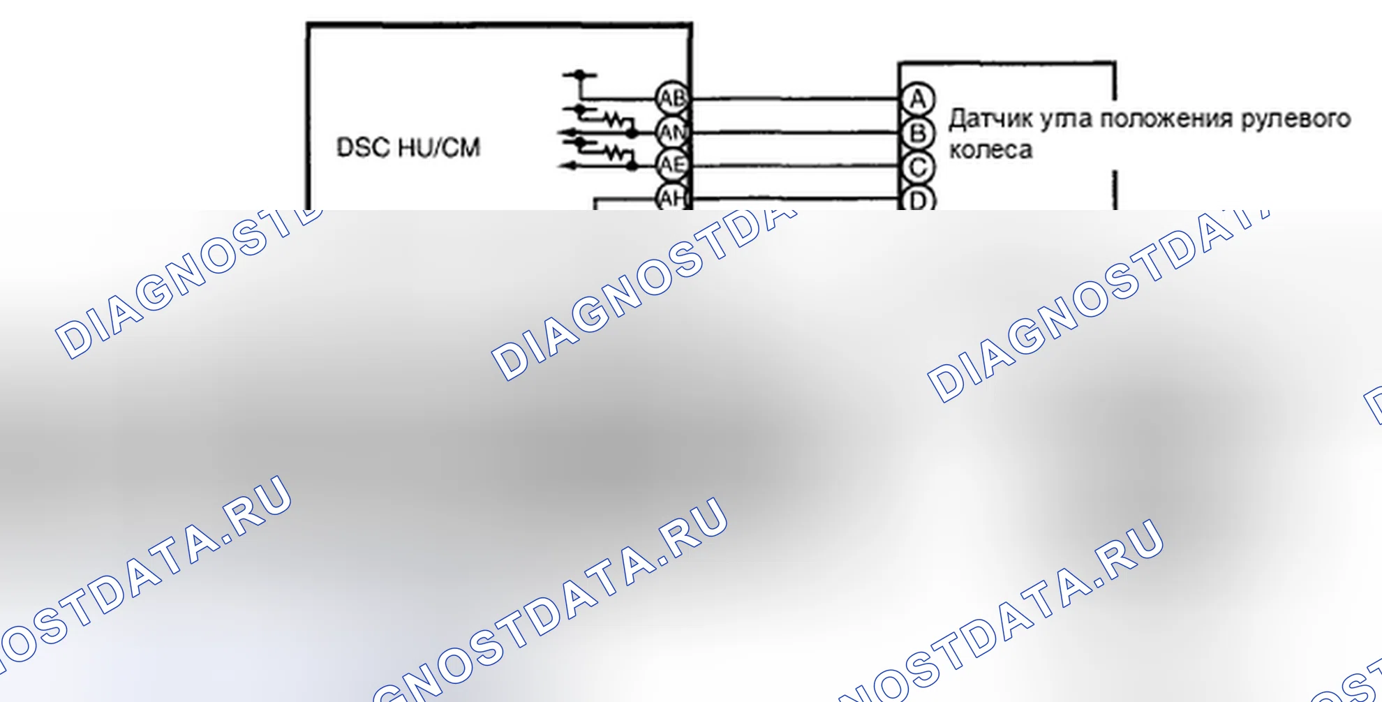 Рис. 9: расшифровка кода ошибки C1277, C1278, xtaгx2, xтагх3 [КОНТРОЛЬ ДИНАМИЧЕСКОЙ УСТОЙЧИВОСТИ (DSC)] C1306 C1307. Audi R8 I