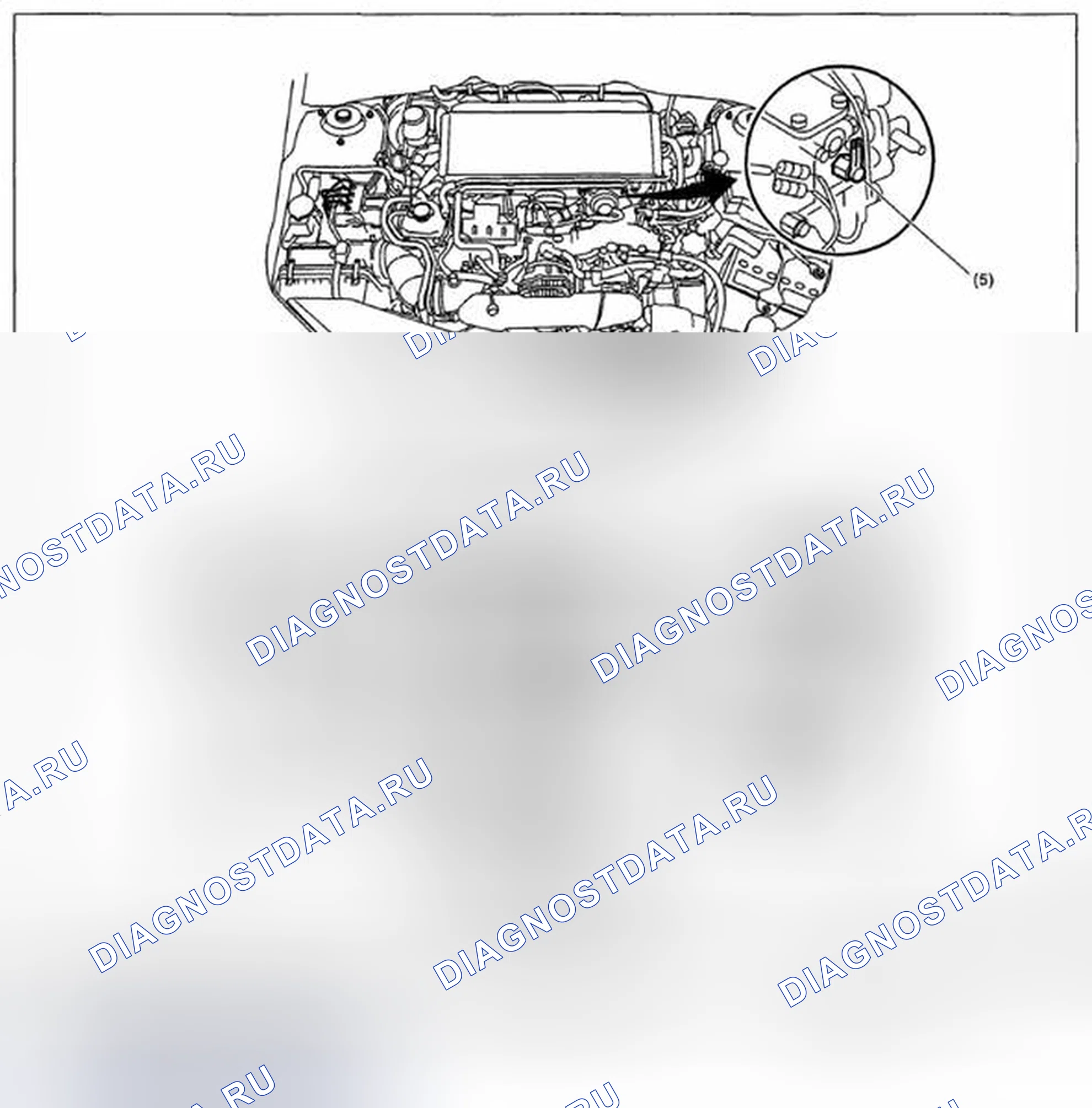 Рис. 20: РАСПОЛОЖЕНИЕ. Subaru Impreza GH