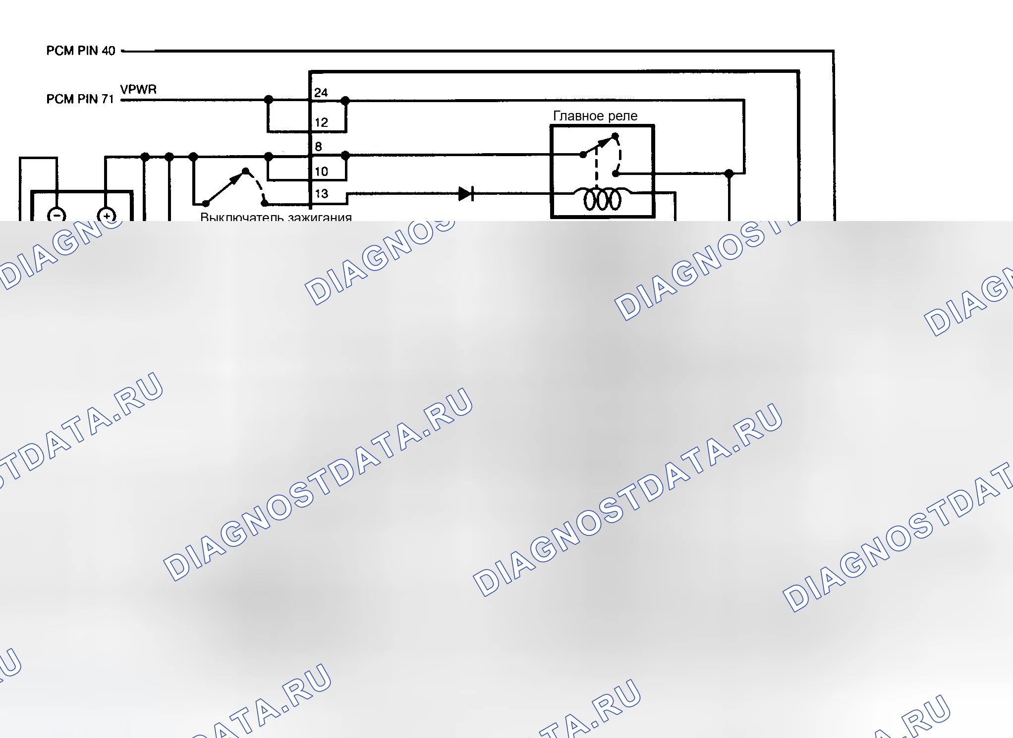 Рис. 4. Ford Escort ZX2 