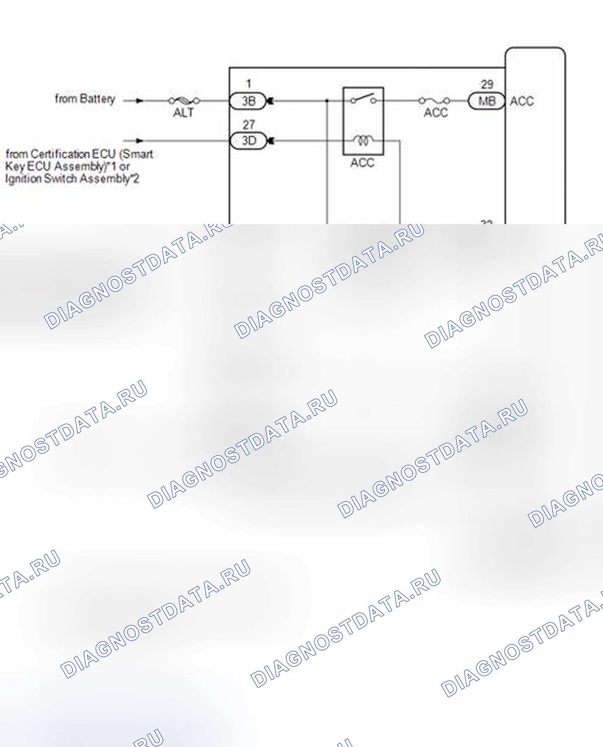 Рис. 17: СХЕМА СИСТЕМЫ [08 / 2013 -]. Toyota Corolla XI