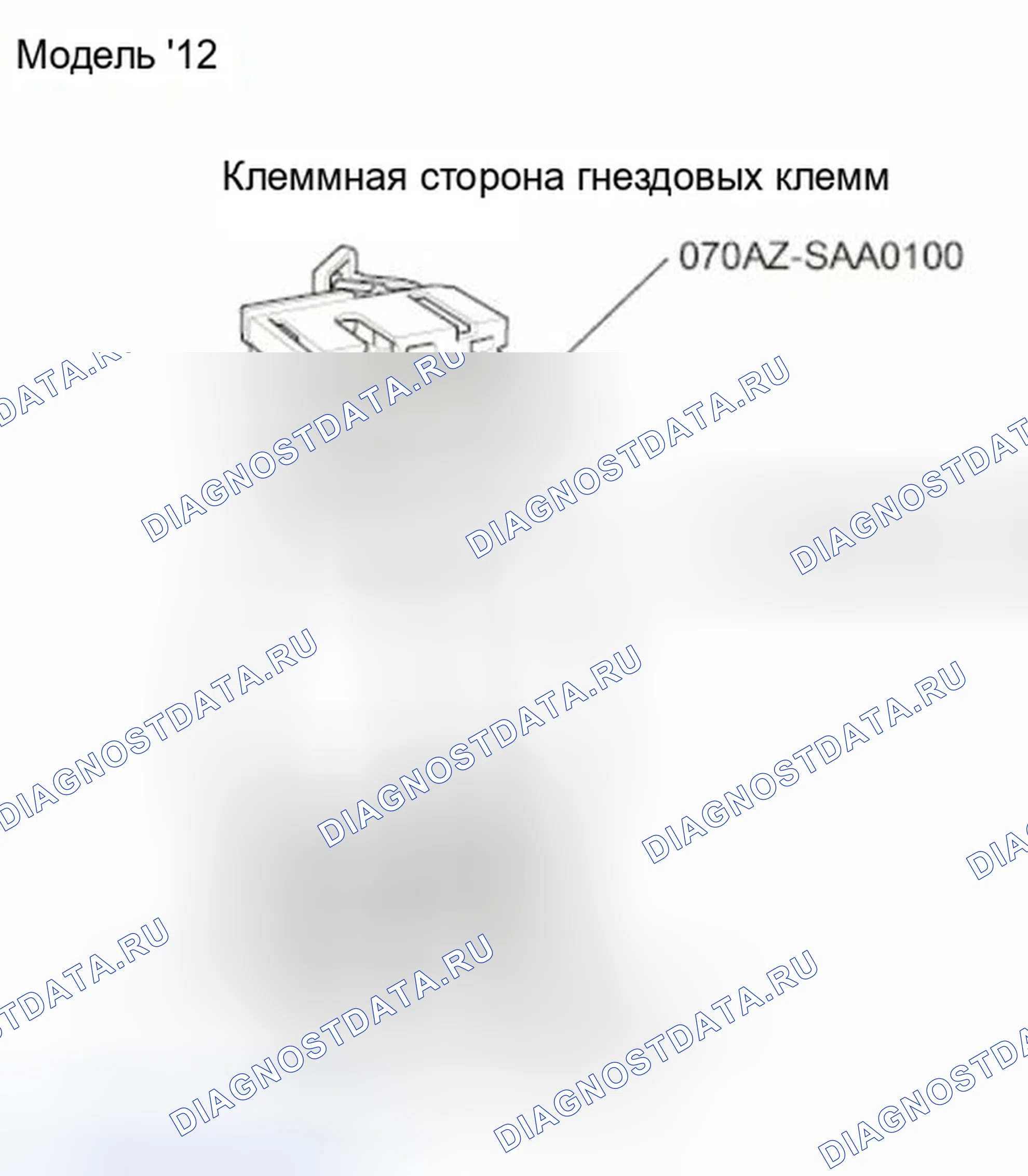 Рис. 9. Honda Ridgeline I рестайлинг