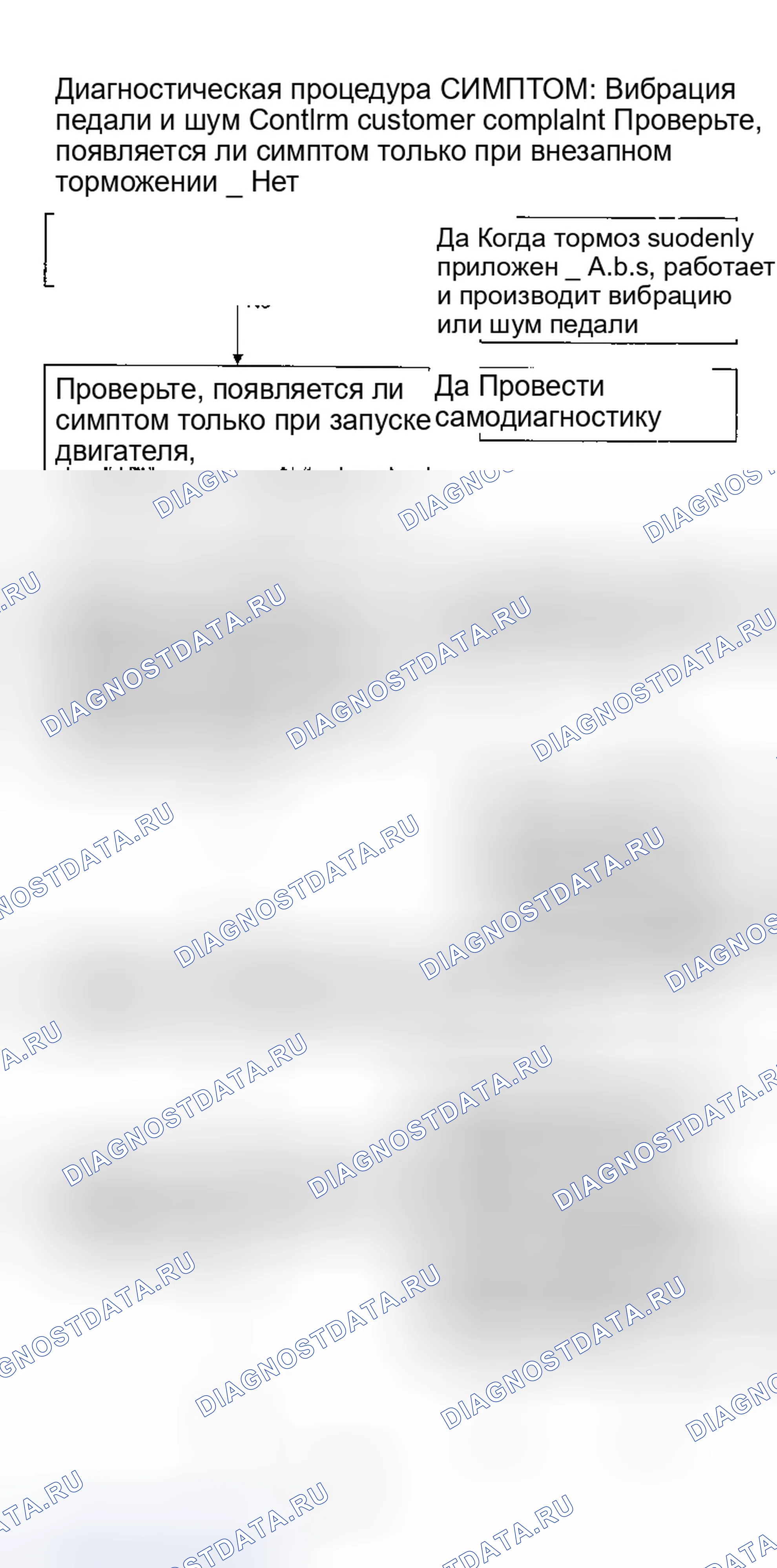 Рис. 8. Infiniti G20 I