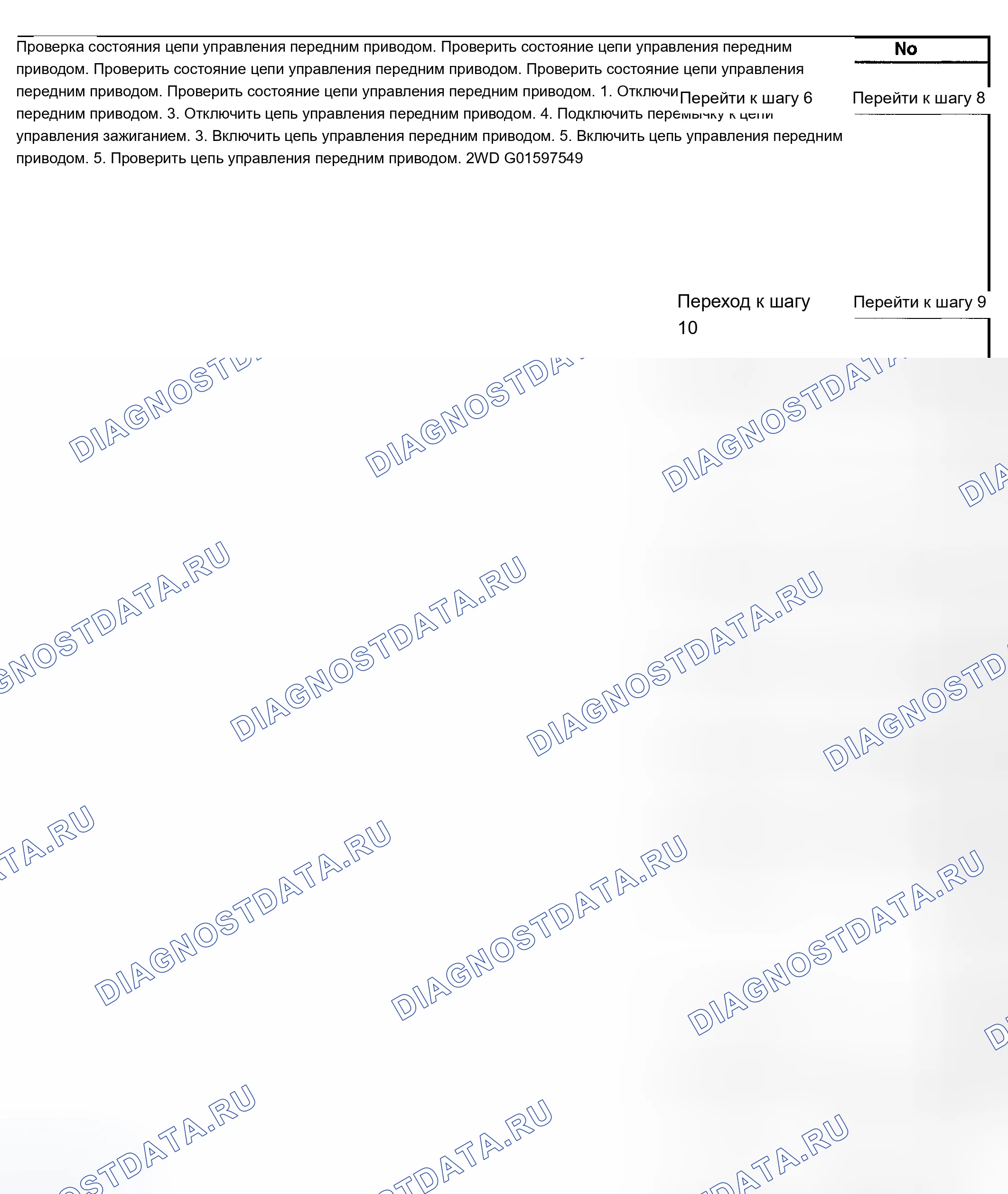 Рис. 299. Chevrolet TrailBlazer I