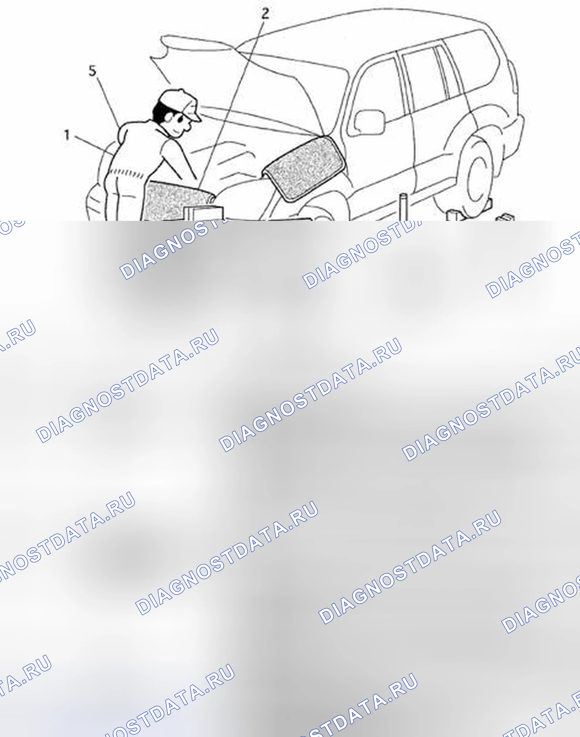 Рис. 8. Toyota 4Runner IV рестайлинг