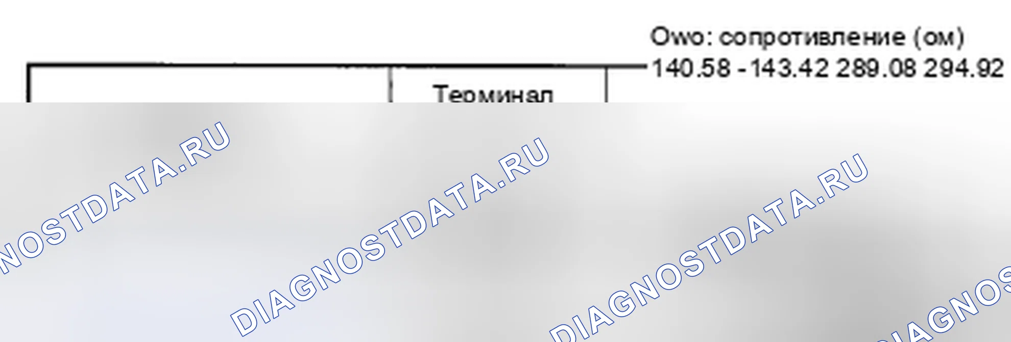Рис. 61. Honda CR-V IV рестайлинг