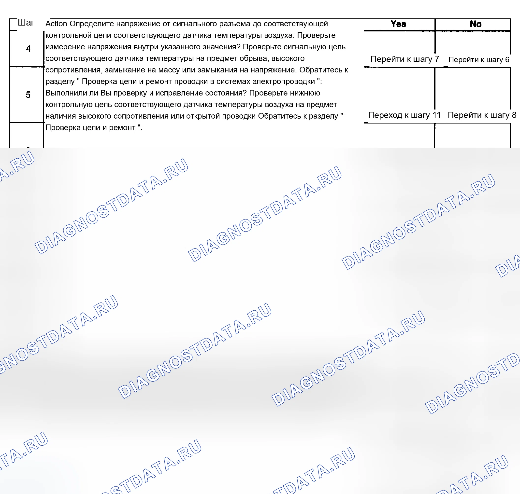 Рис. 47. Chevrolet Silverado 1500 HD 
