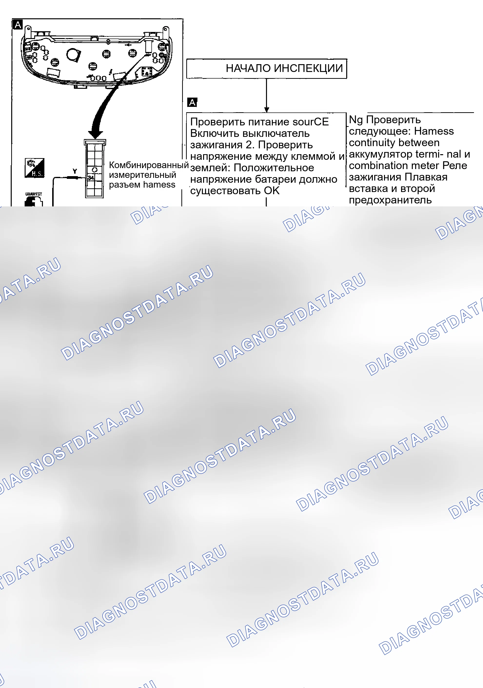 Рис. 4: Без тахометра. Nissan Sentra B14