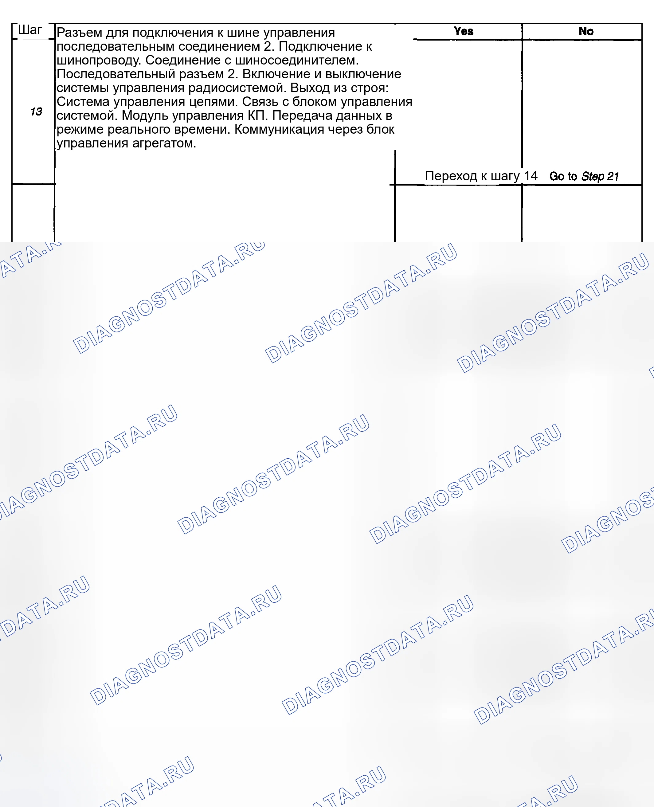 Рис. 11. Kia Ceed CD