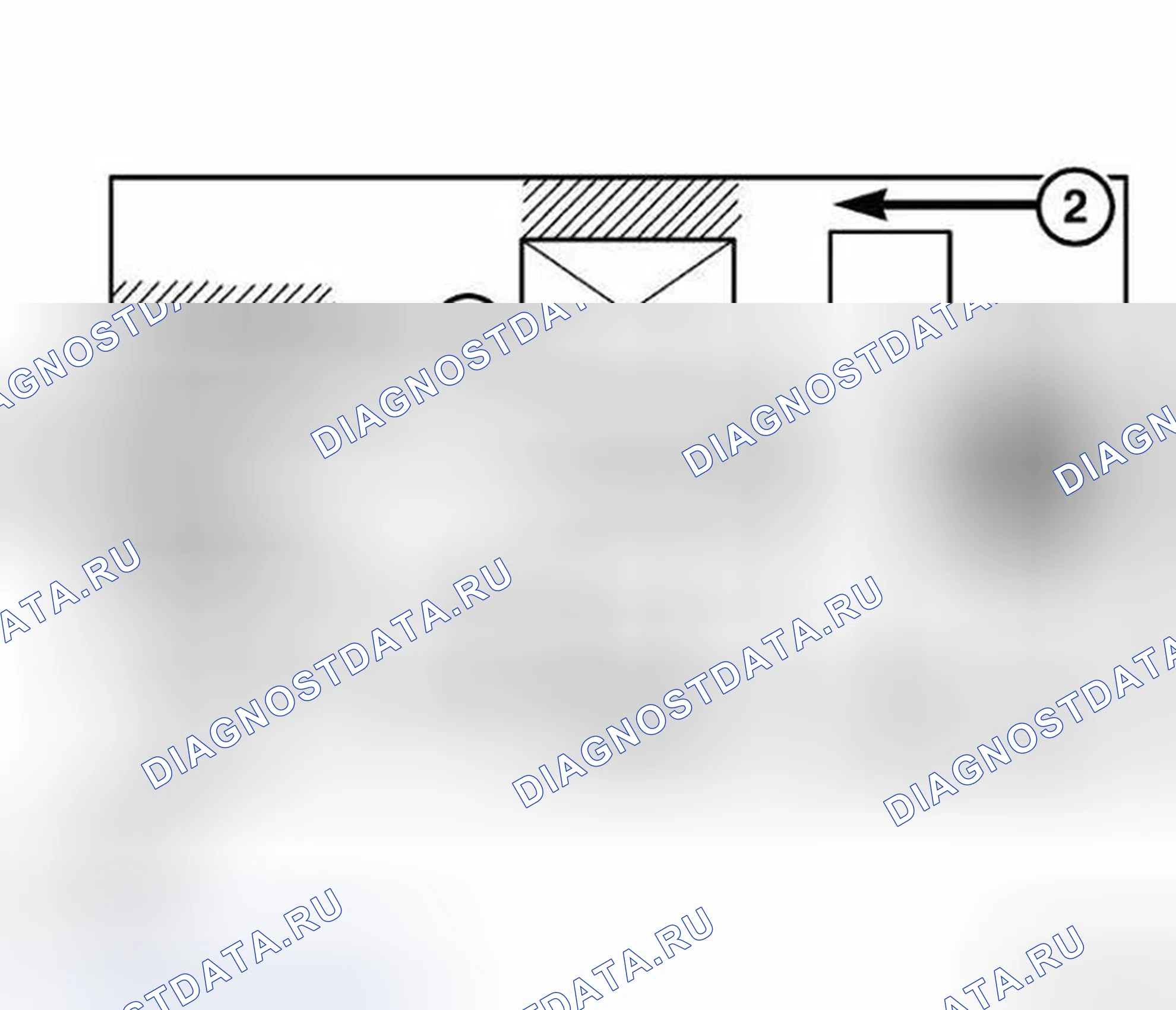 Рис. 2: ЭКСПЛУАТАЦИЯ. Chrysler Town & Country V рестайлинг