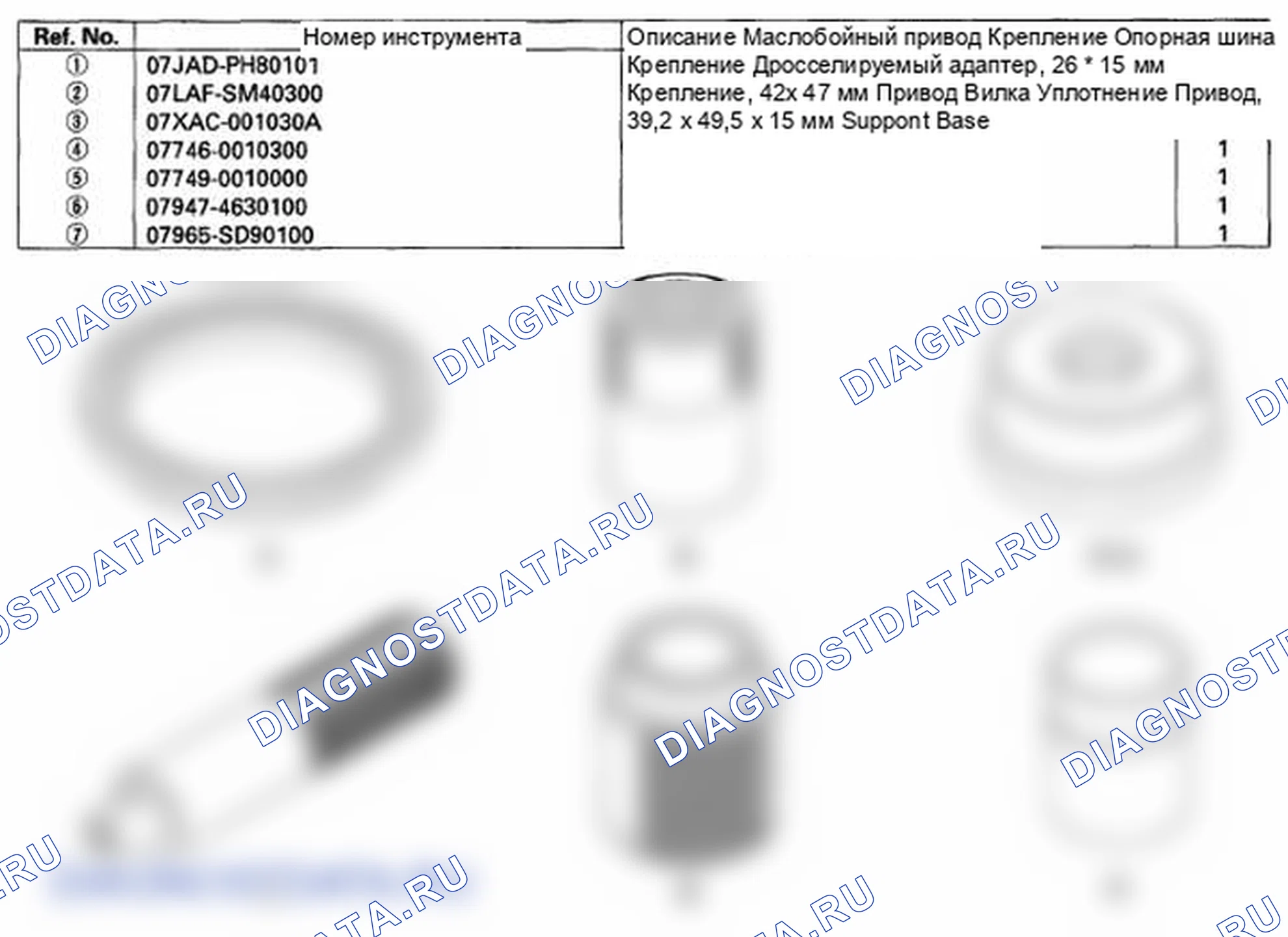 Рис. 1: Специальные инструменты. Honda Odyssey IV