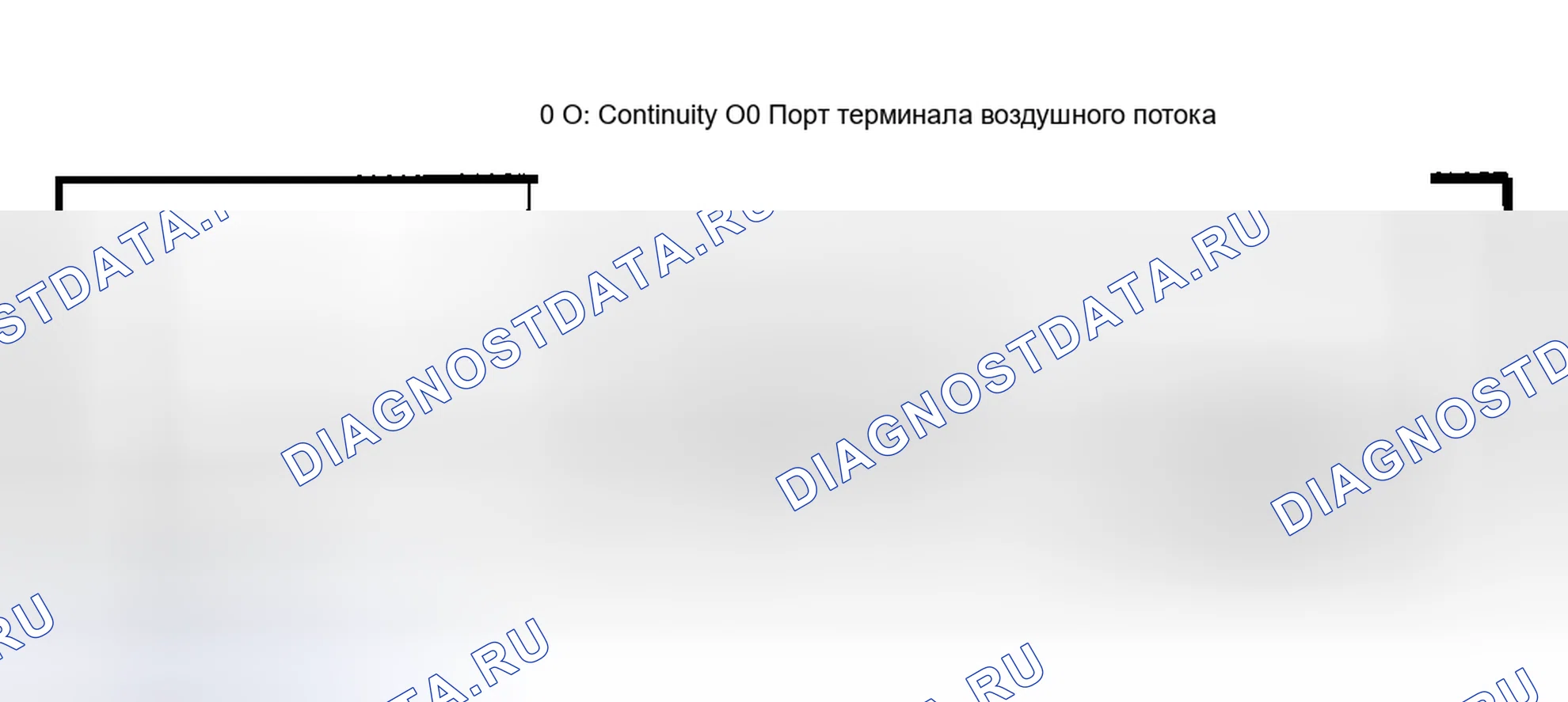 Рис. 13: Проверка воздушного потока. Mazda RX-8 I