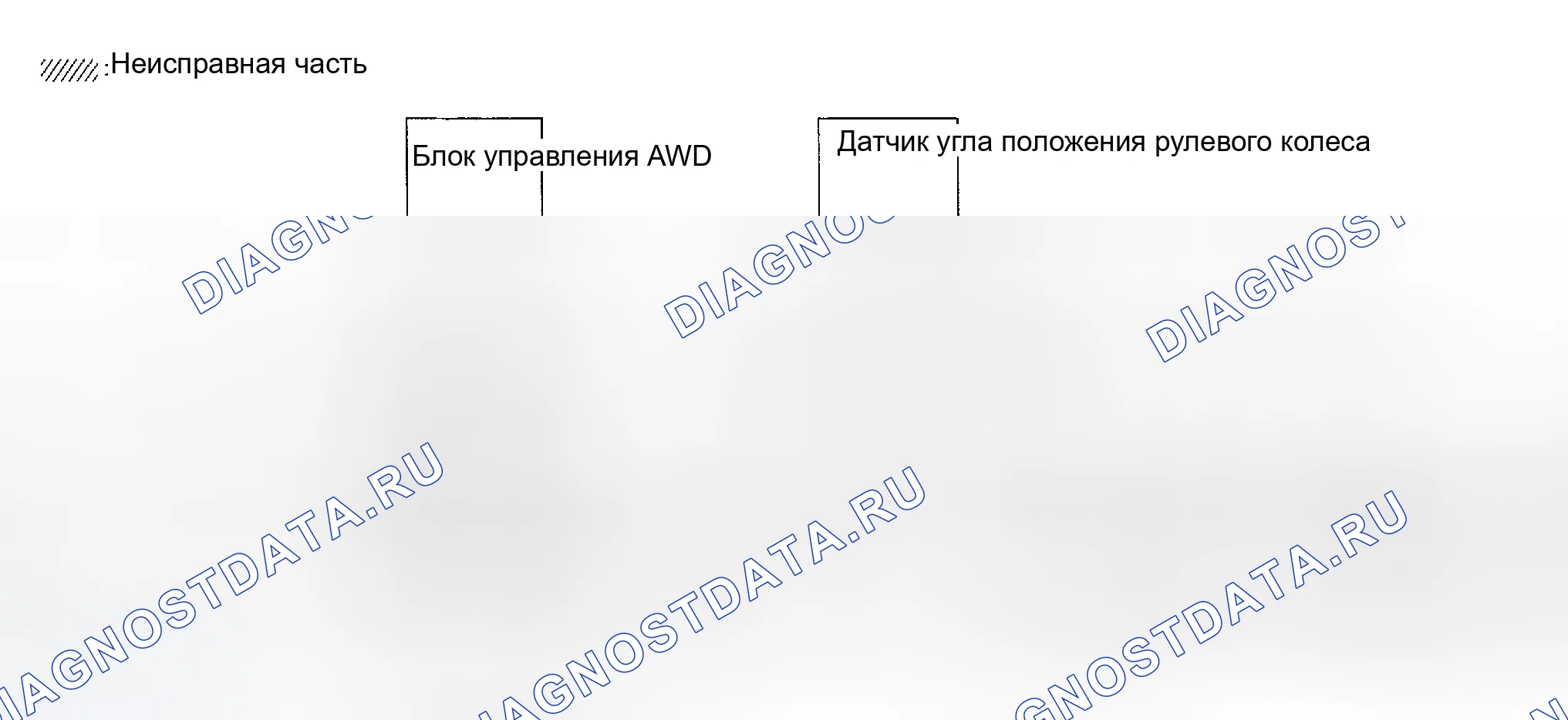 Рис. 255: ПРОВЕРКА ЦЕПИ ИНДИКАТОРНОГО БЛОКА. Infiniti FX35 I