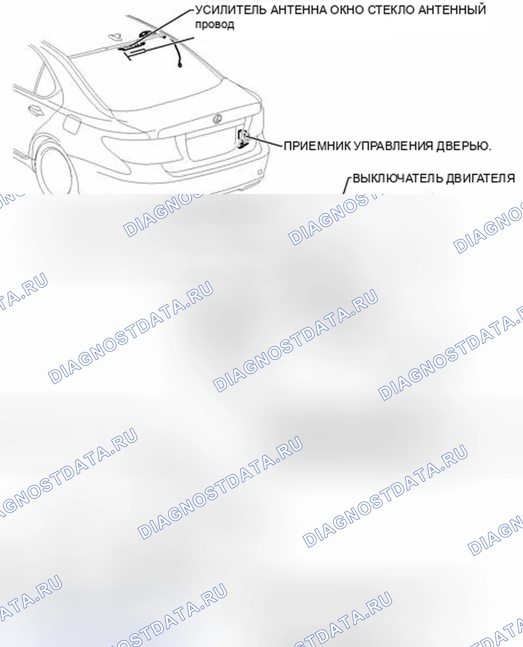 Рис. 14: ИЛЛЮСТРАЦИЯ. Honda Accord IV