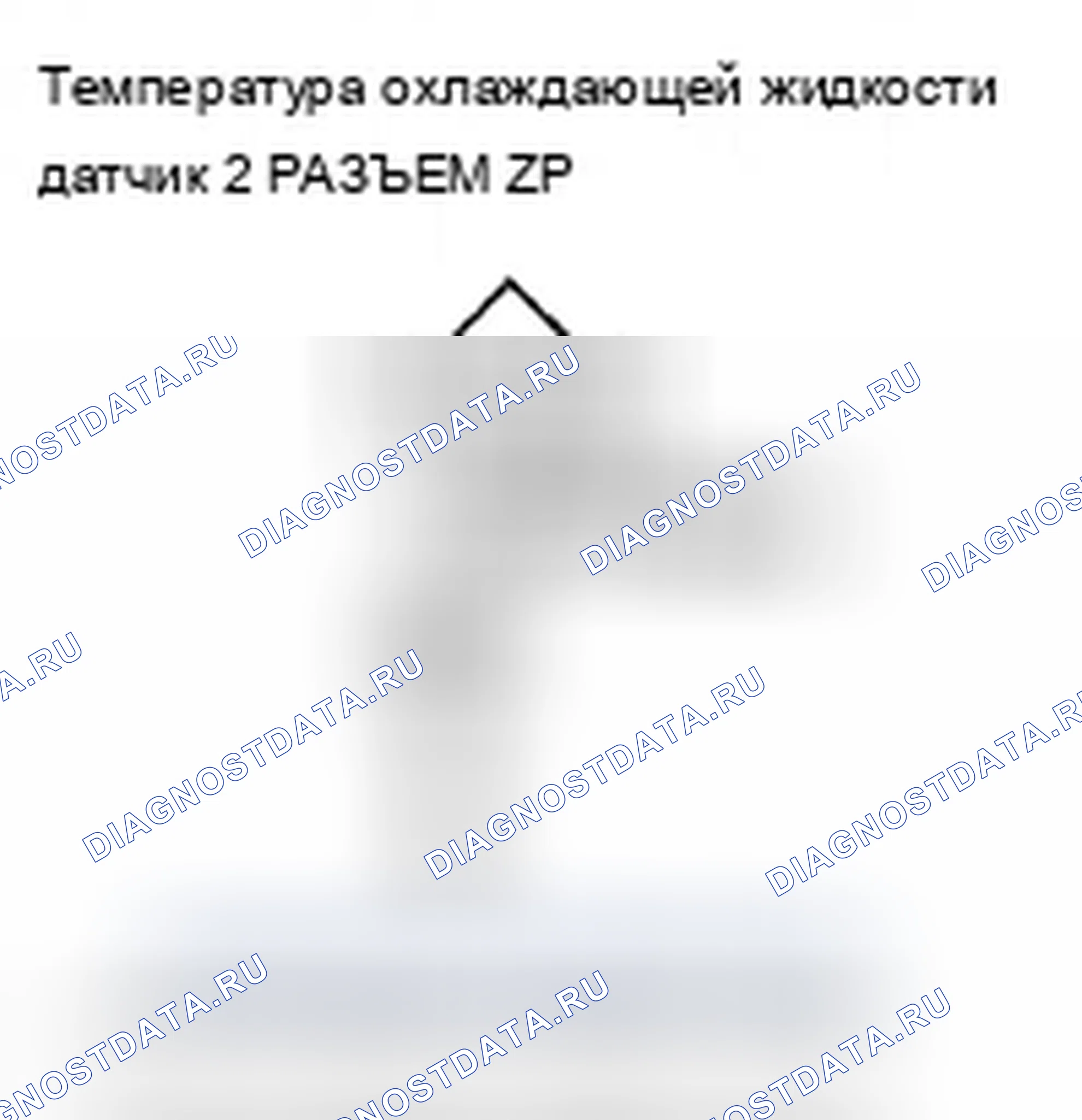 Рис. 217. Acura ZDX I